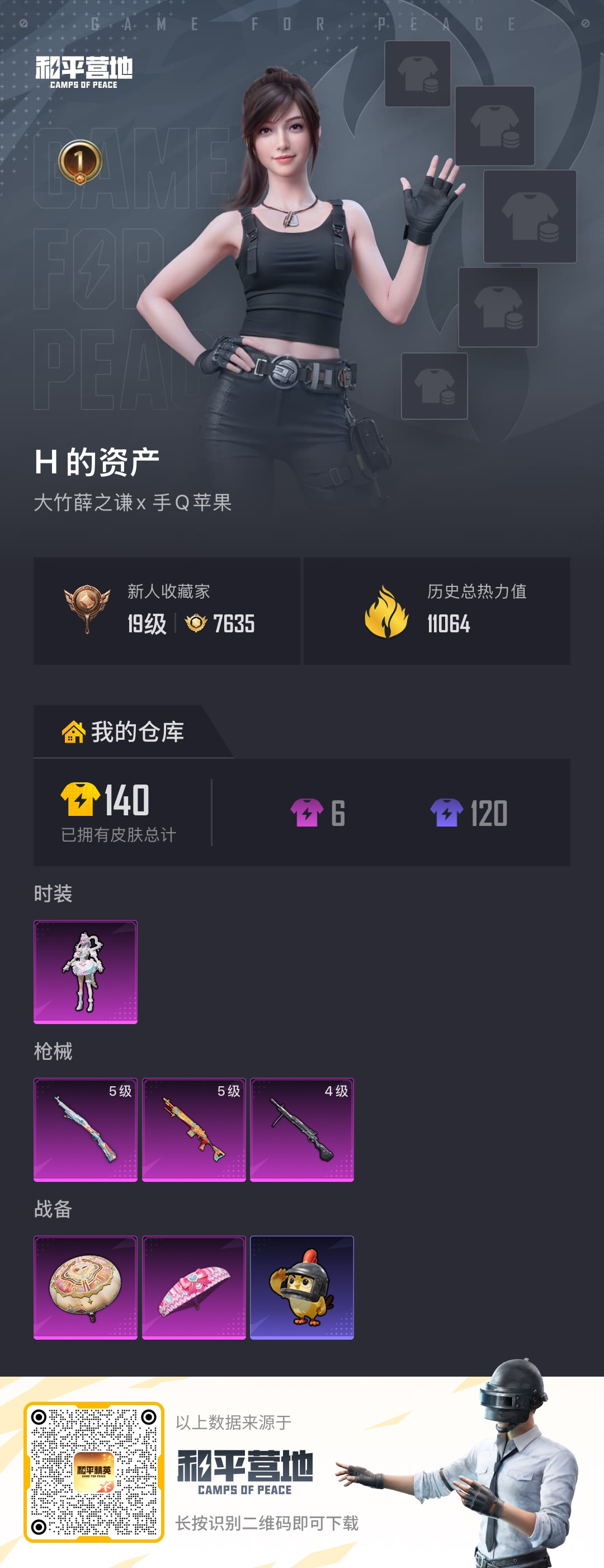 HPSJ4135958和平精英账号详情图2 HPSJ4135958和平精英账号详情图2