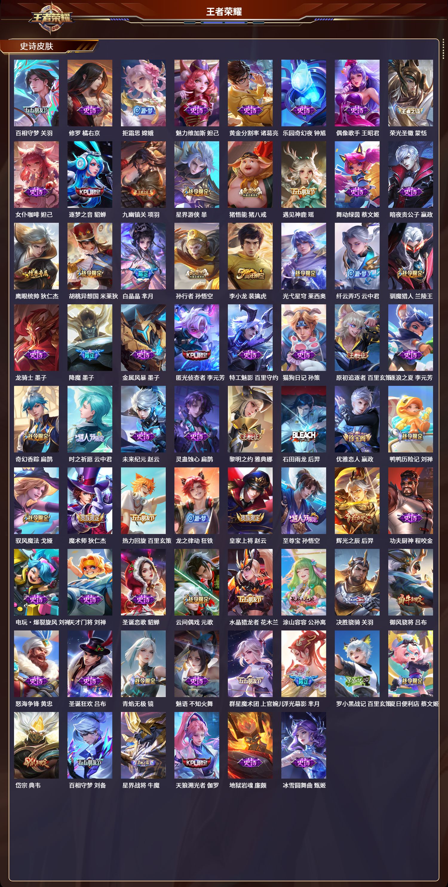 WZLX4245463王者荣耀账号详情图3