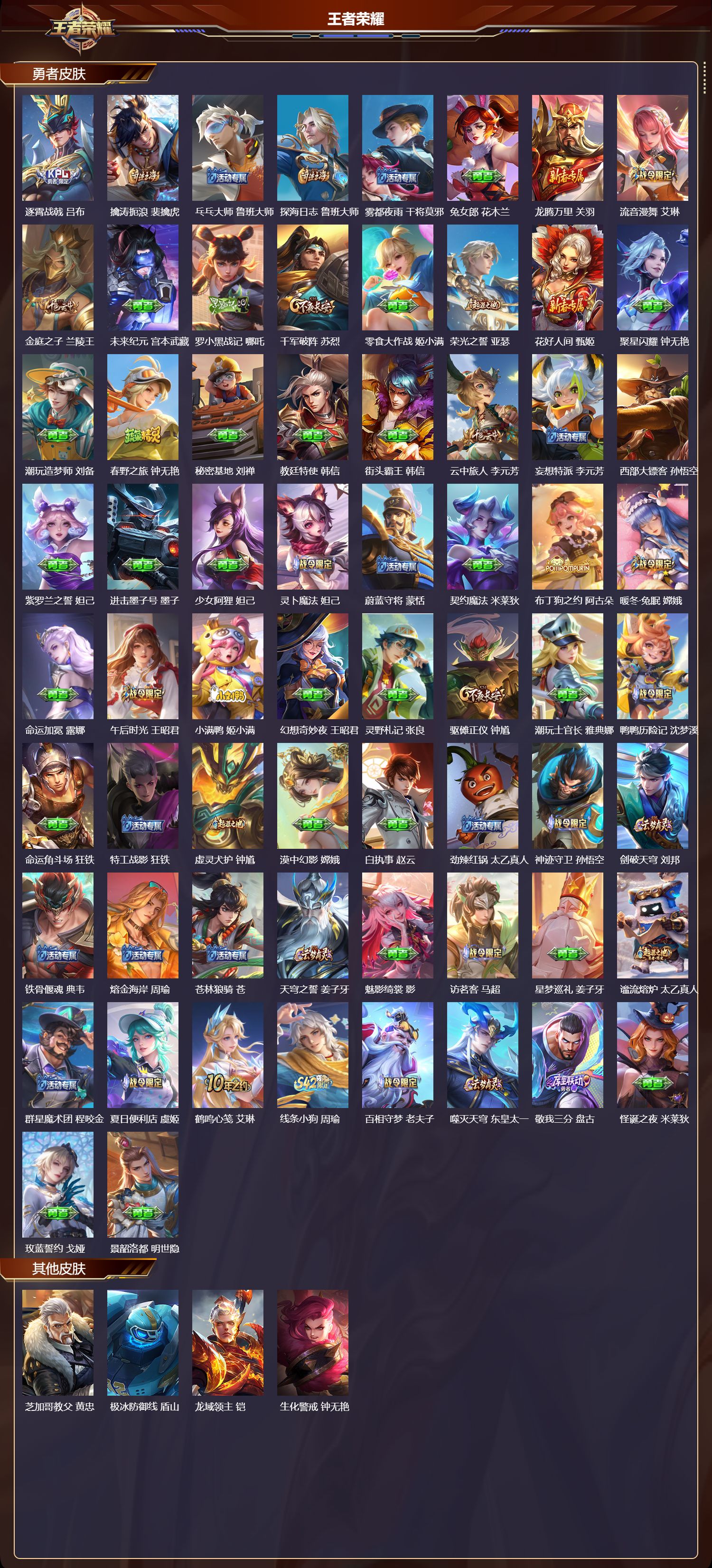 WZQM4246655王者荣耀账号详情图5 WZQM4246655王者荣耀账号详情图5