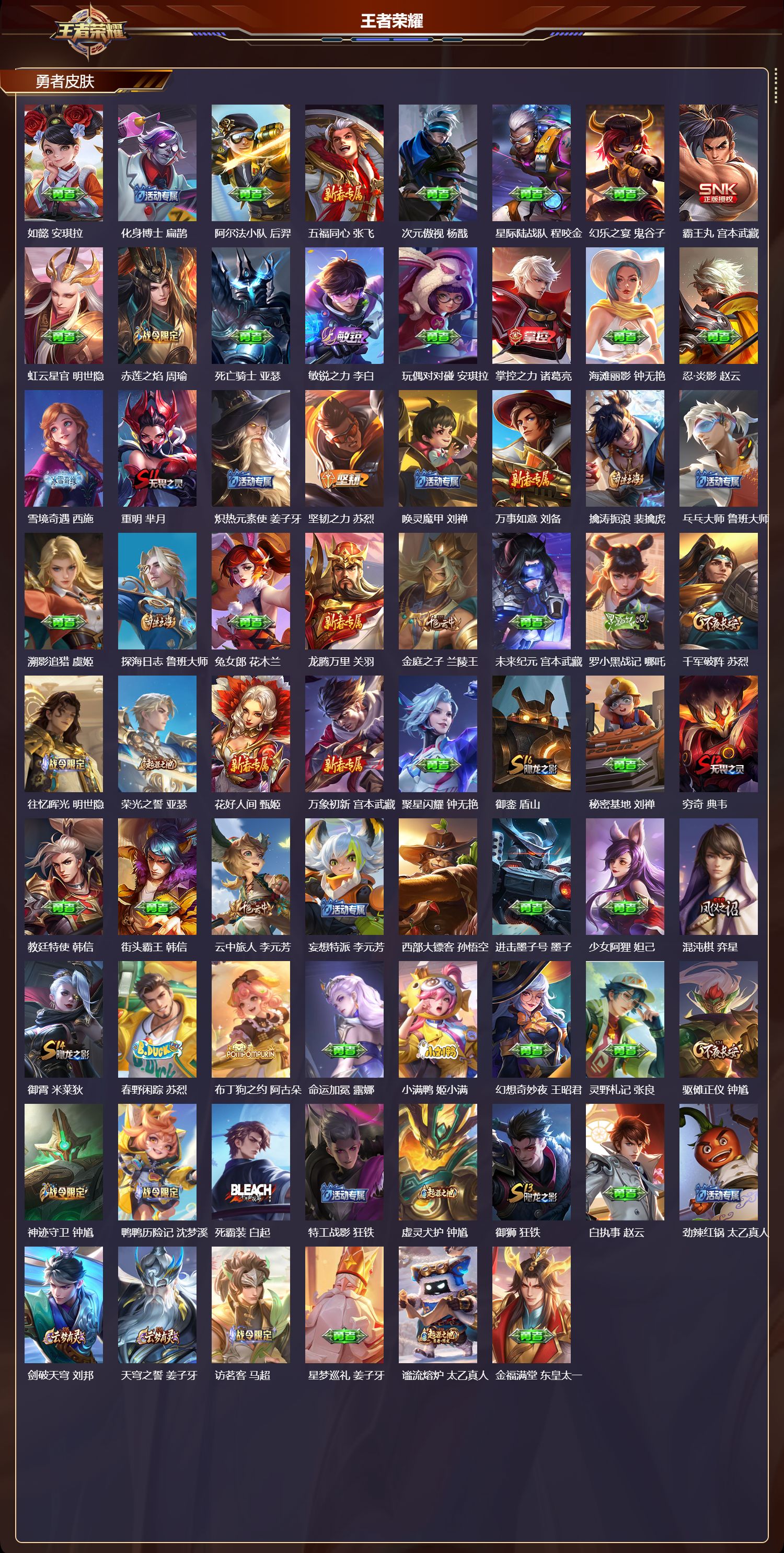 WZMK4246619王者荣耀账号详情图4