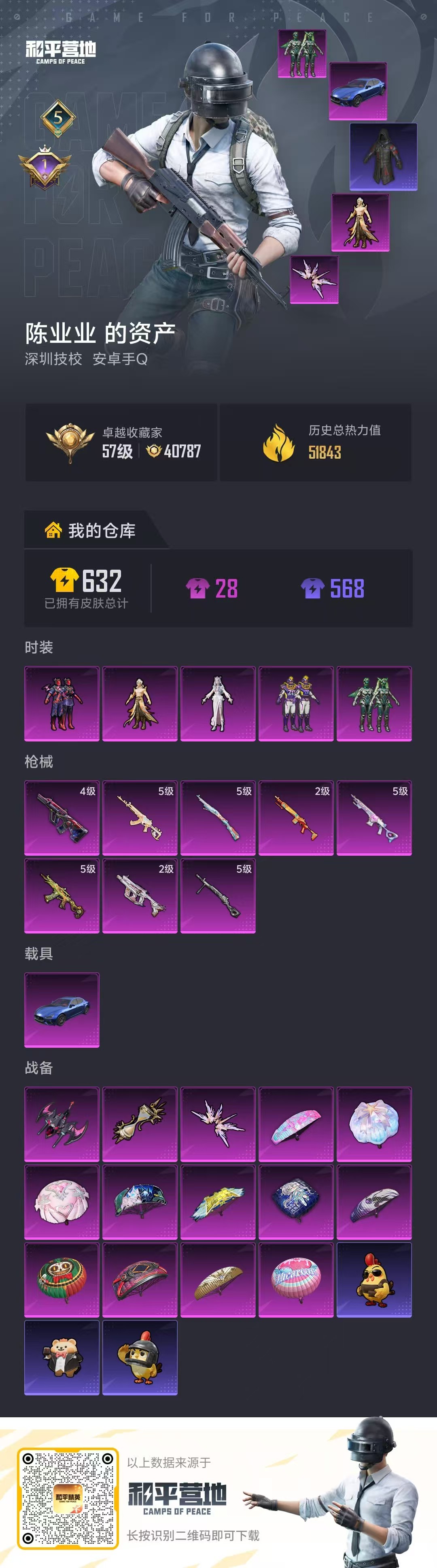 HPSJ4135463和平精英账号详情图2 HPSJ4135463和平精英账号详情图2