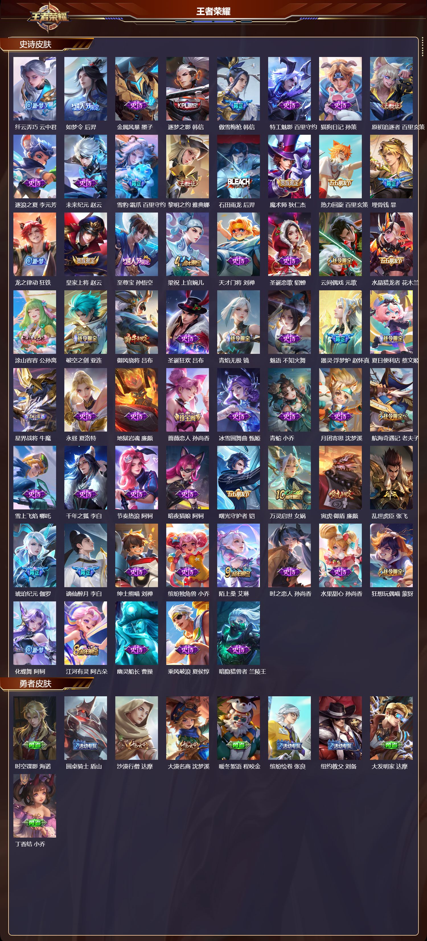 WZQM4246647王者荣耀账号详情图3