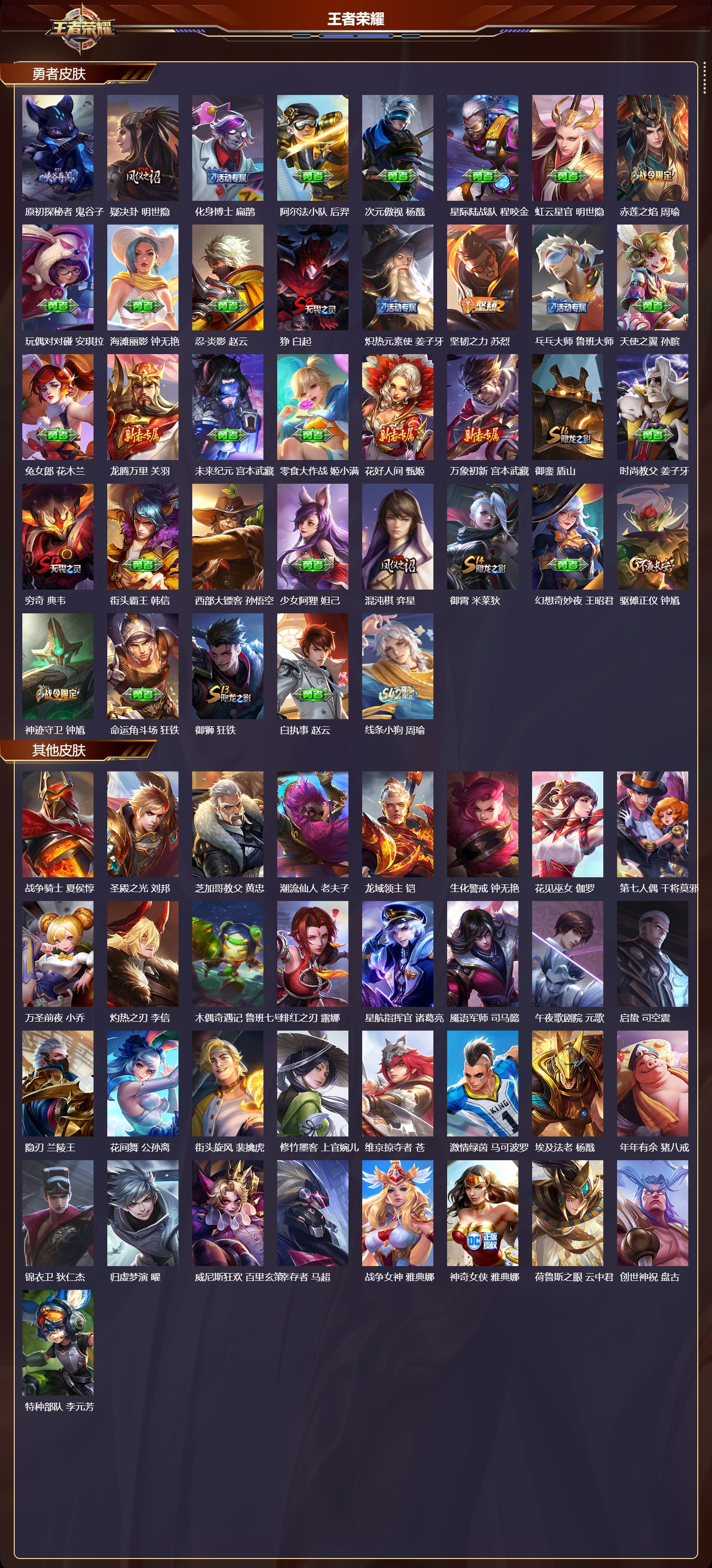 WZQM4246816王者荣耀账号详情图3