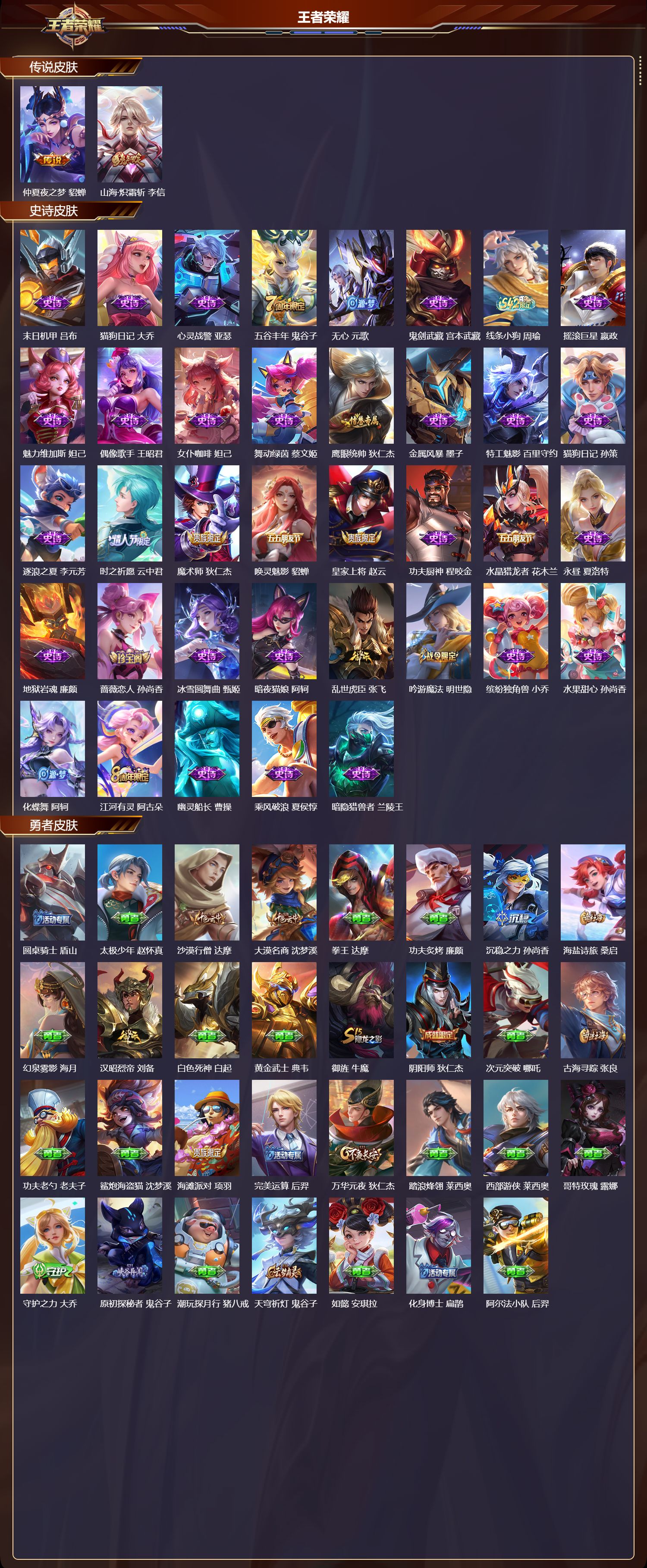 WZCMW4257104王者荣耀账号详情图6