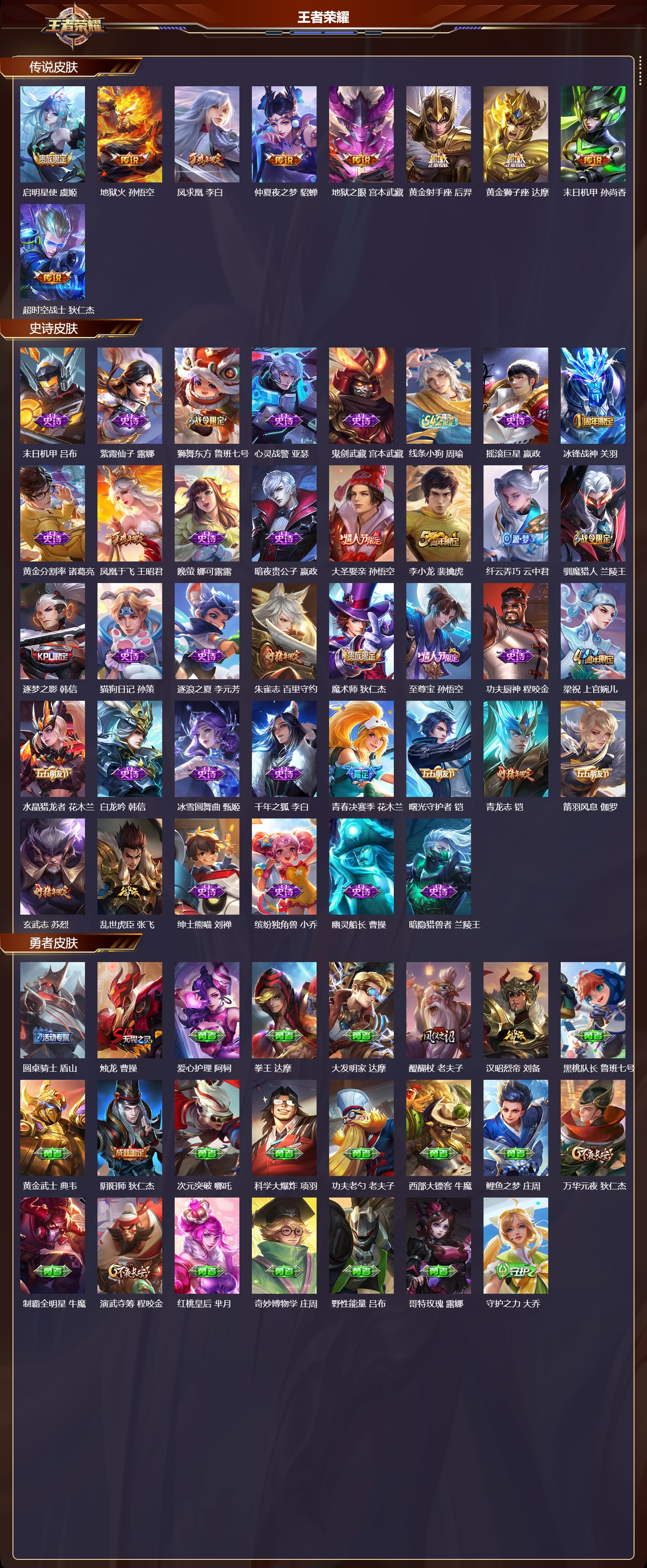 WZQM4246816王者荣耀账号详情图2