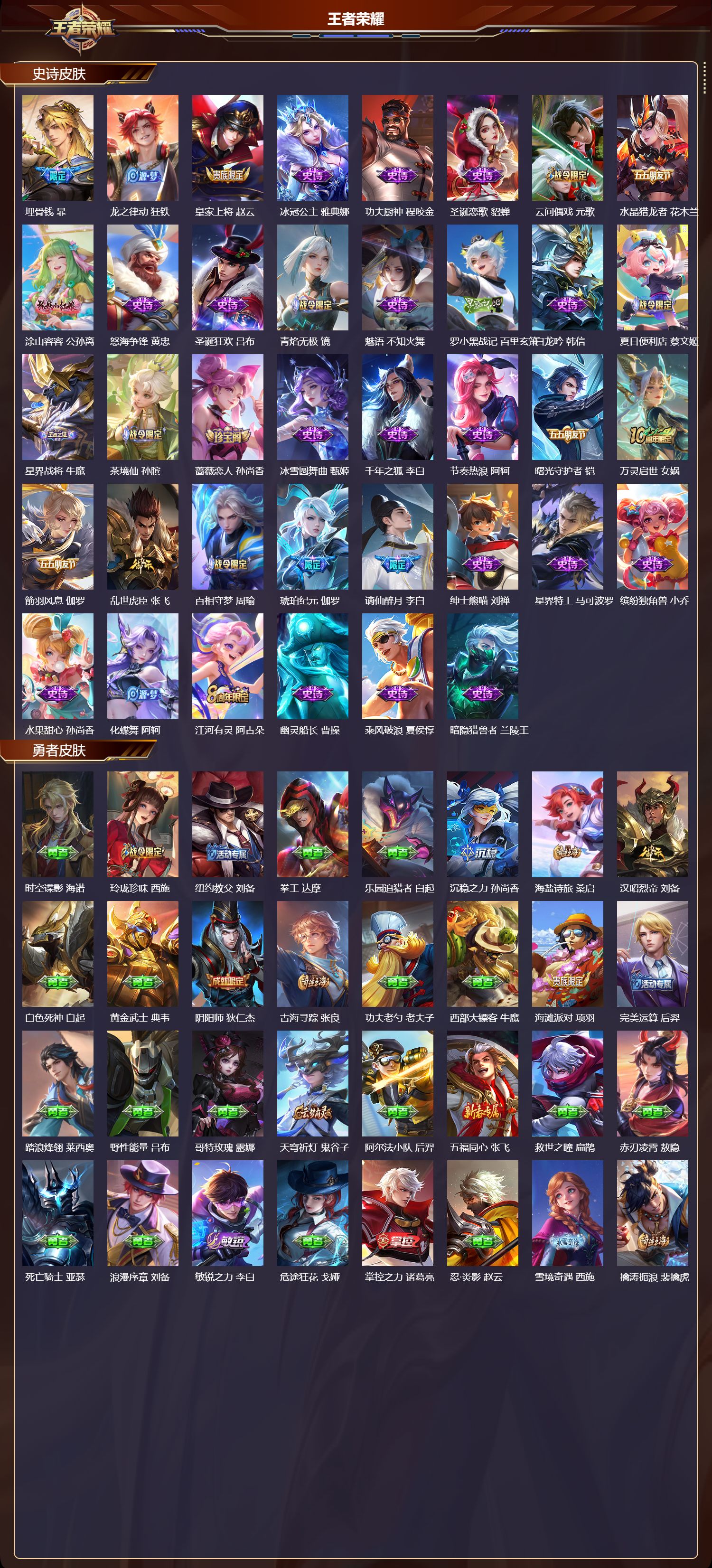 WZQM4246613王者荣耀账号详情图3