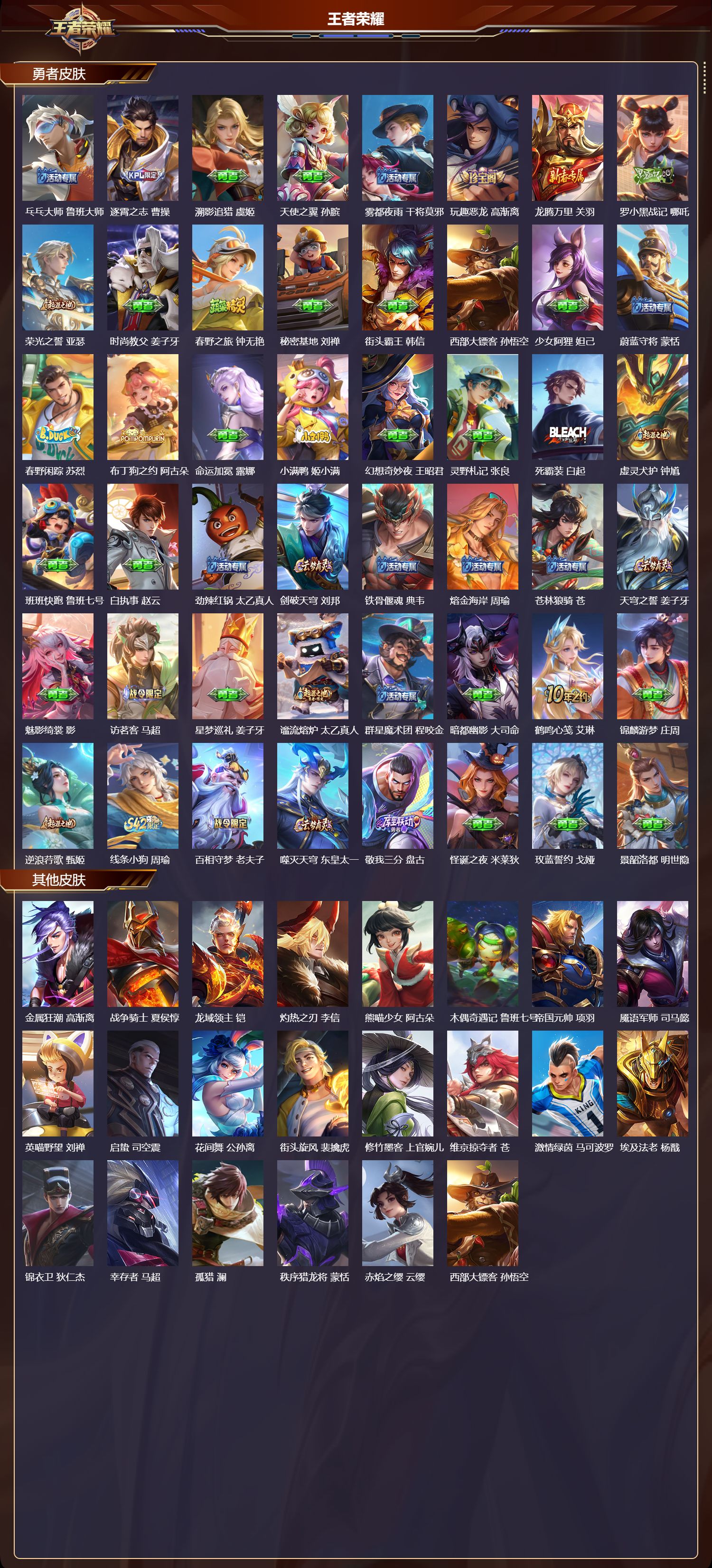 WZCMW4256319王者荣耀账号详情图7