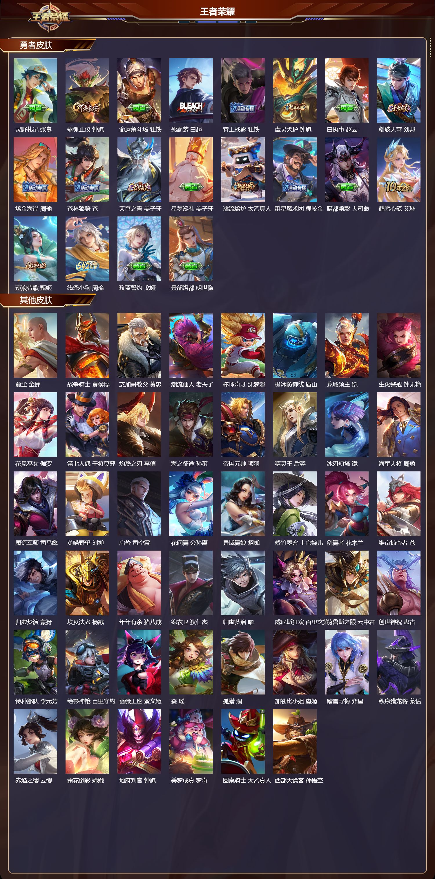 WZMK4246342王者荣耀账号详情图4