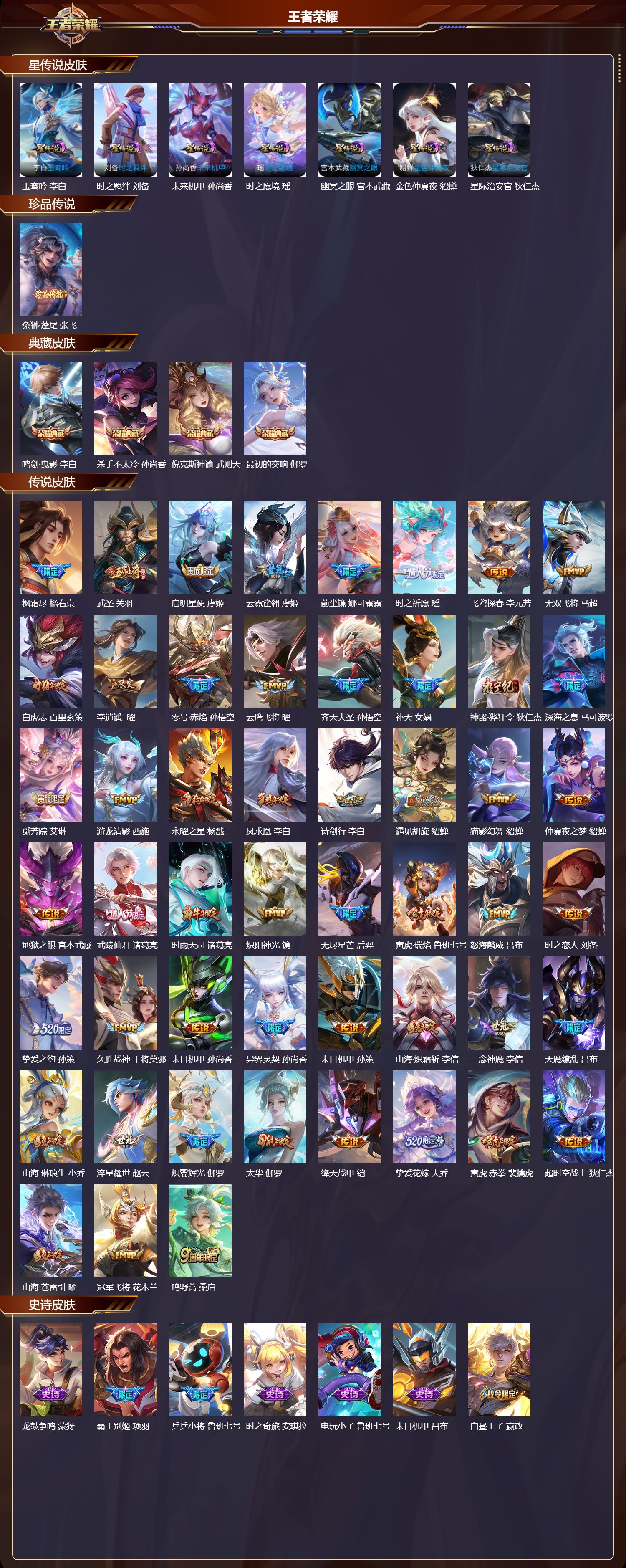 WZQM4246618王者荣耀账号详情图2 WZQM4246618王者荣耀账号详情图2