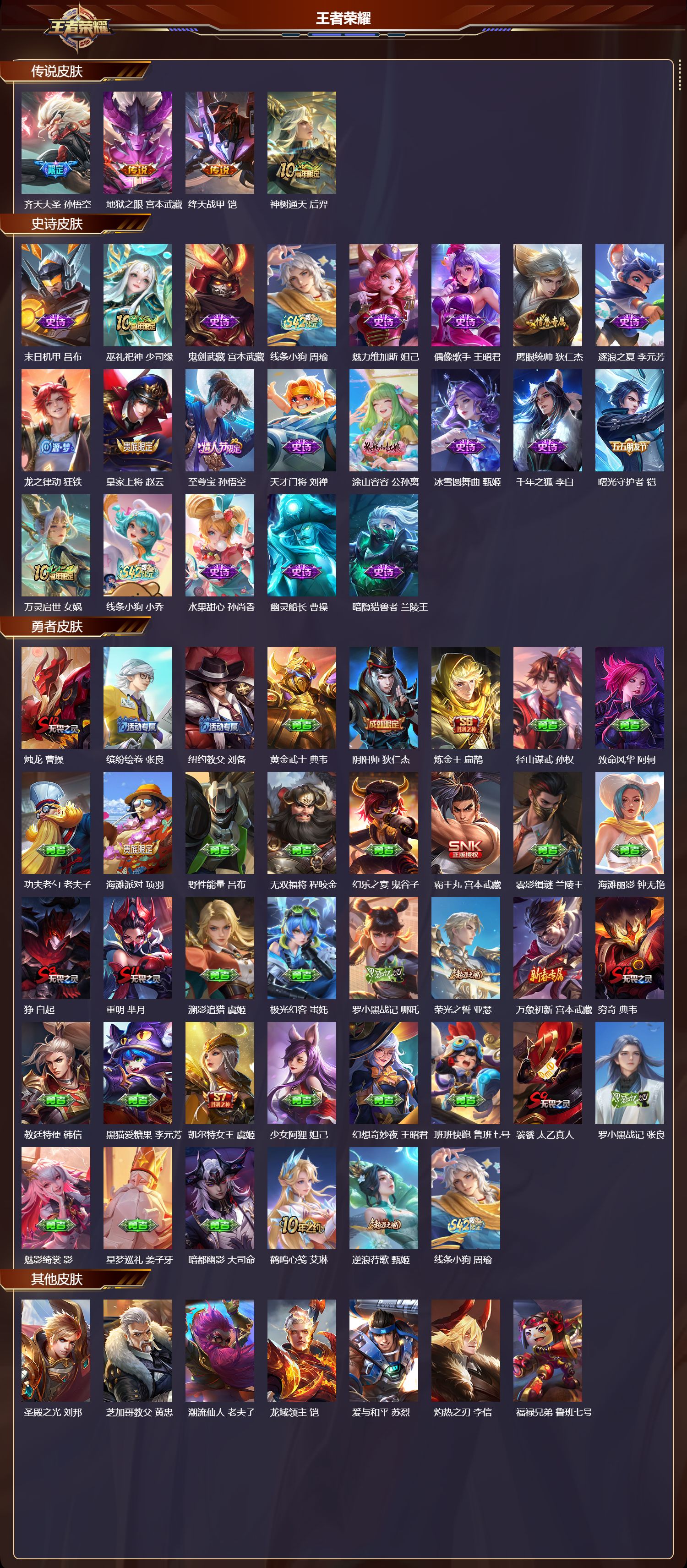 WZMK4247006王者荣耀账号详情图2