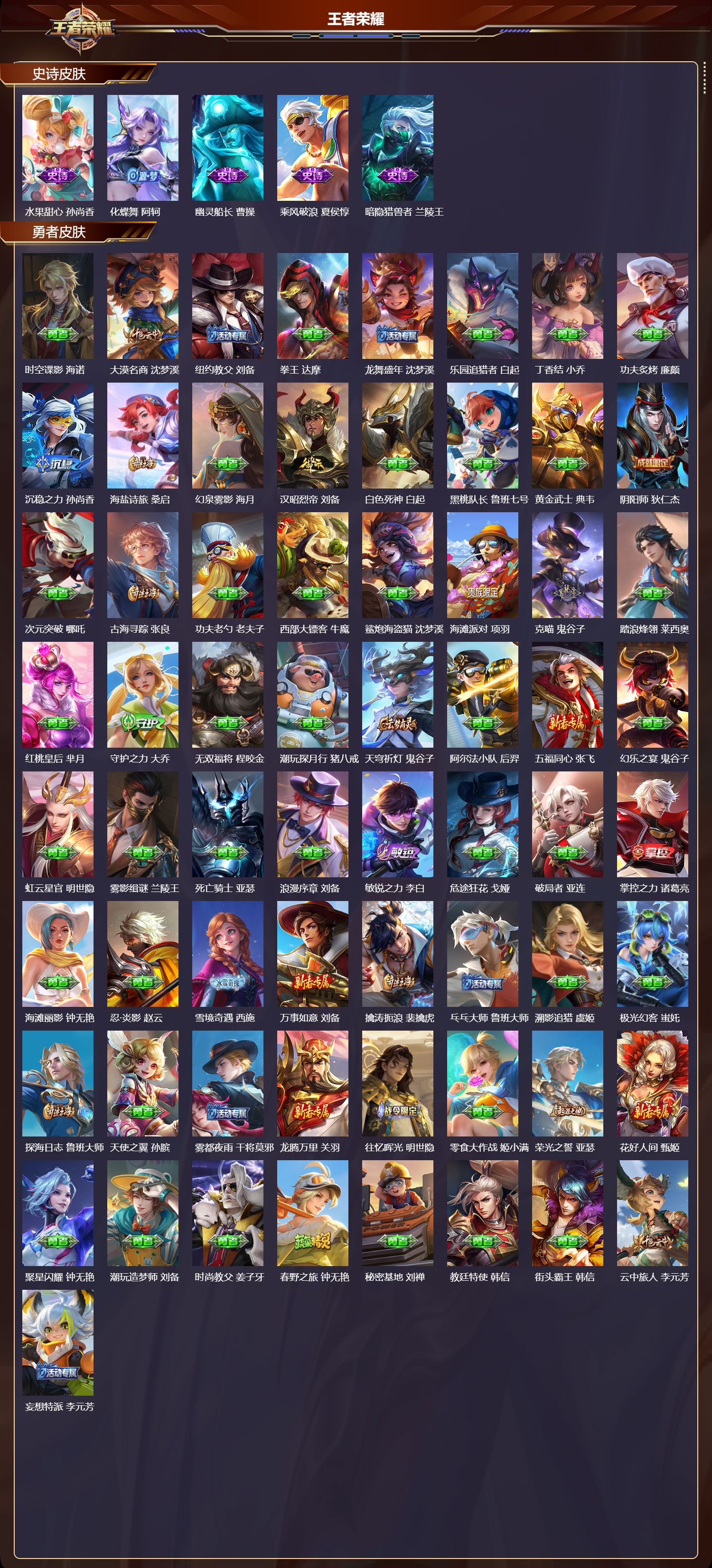 WZMK4246365王者荣耀账号详情图3