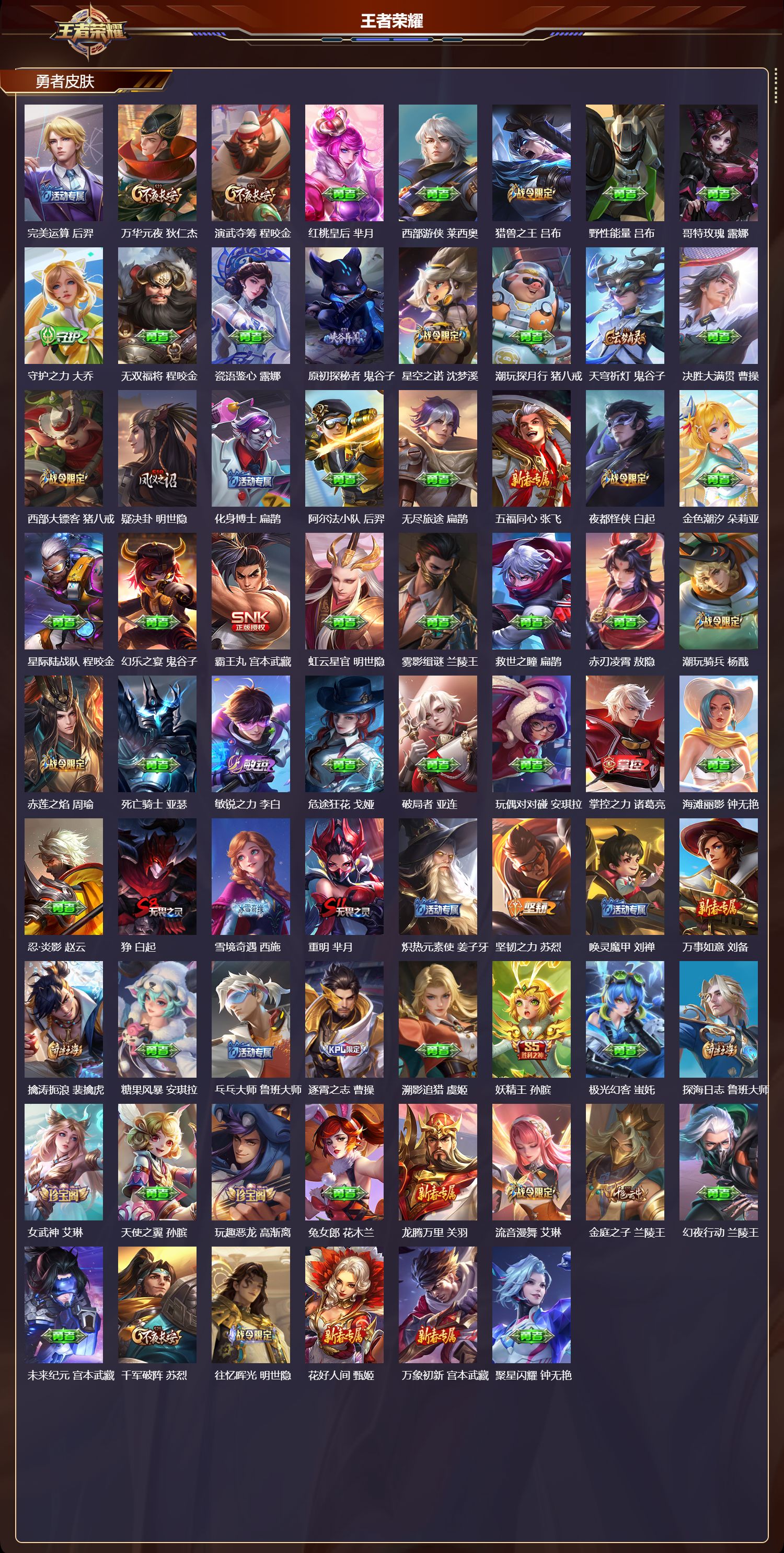 WZQM4246654王者荣耀账号详情图4