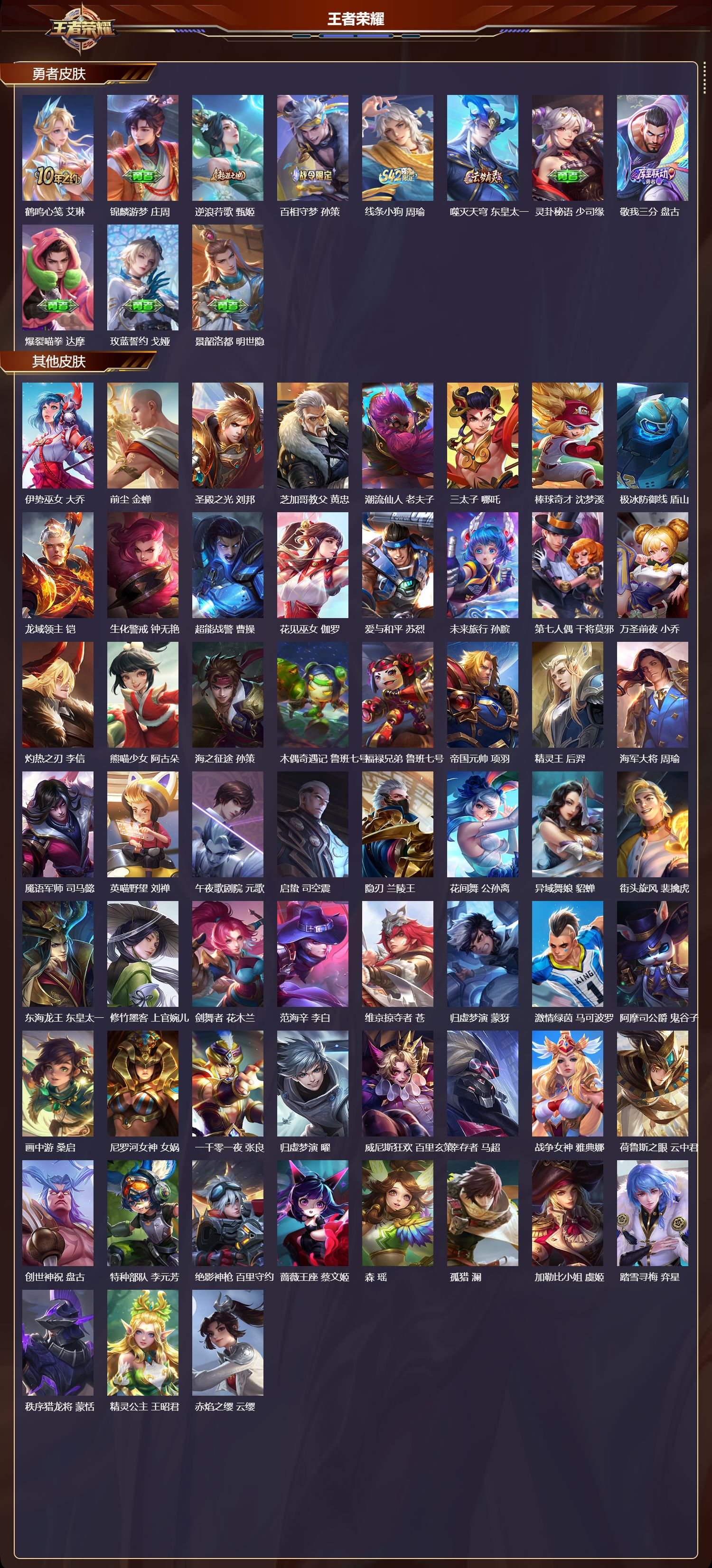 WZMK4246619王者荣耀账号详情图5