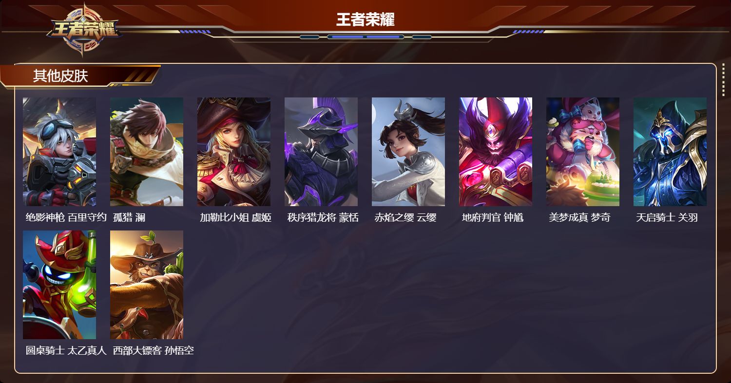 WZQM4246816王者荣耀账号详情图4