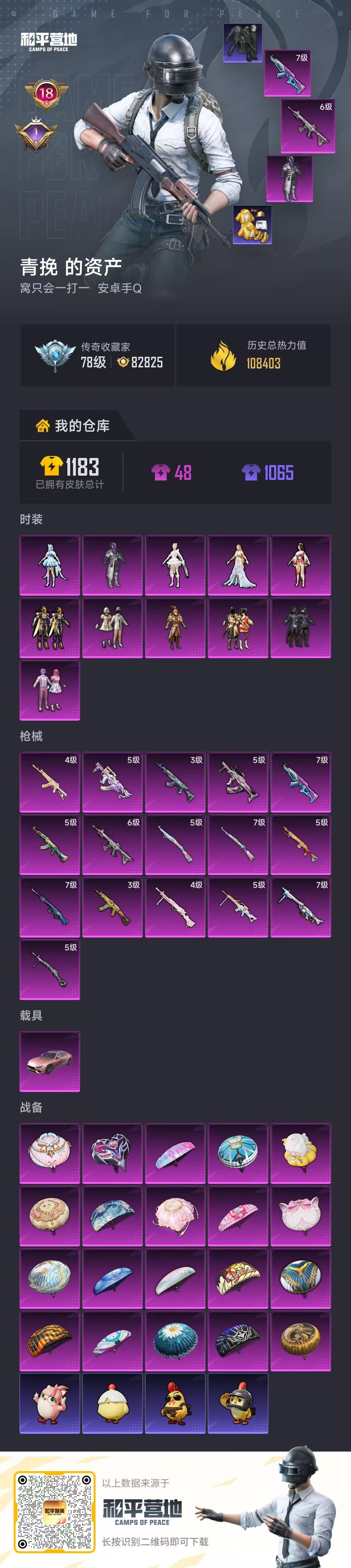 HPCMW4136451和平精英账号详情图2 HPCMW4136451和平精英账号详情图2