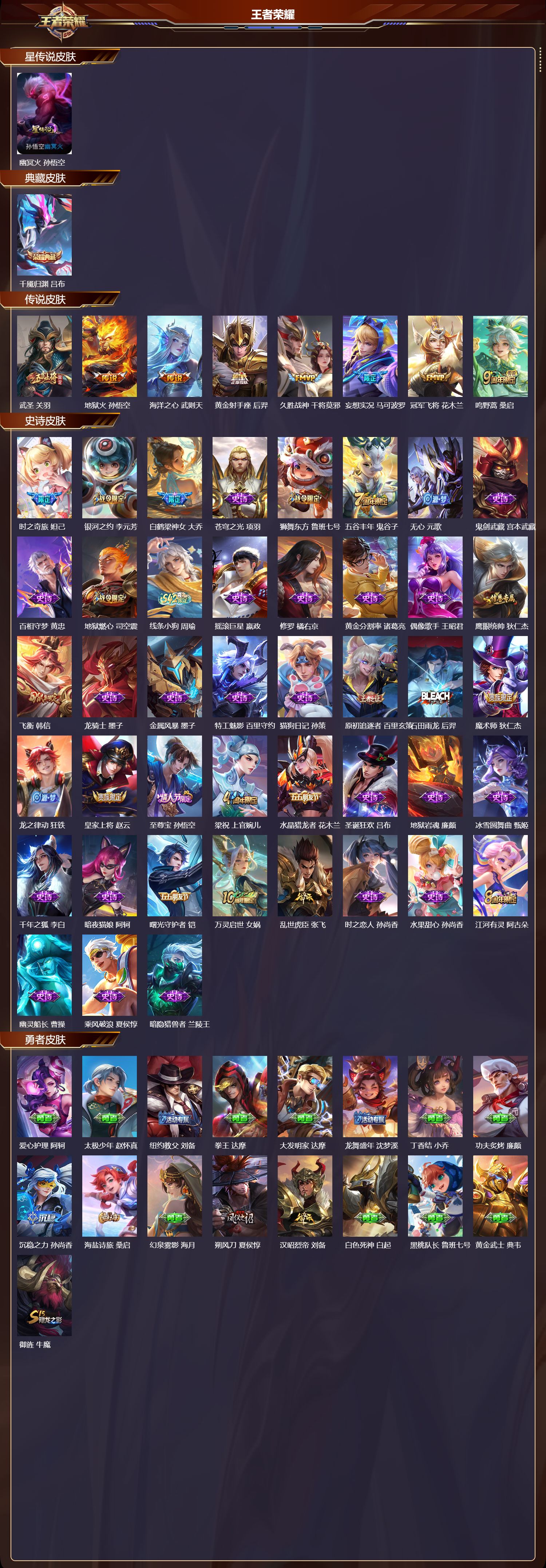 WZMK4246487王者荣耀账号详情图2 WZMK4246487王者荣耀账号详情图2