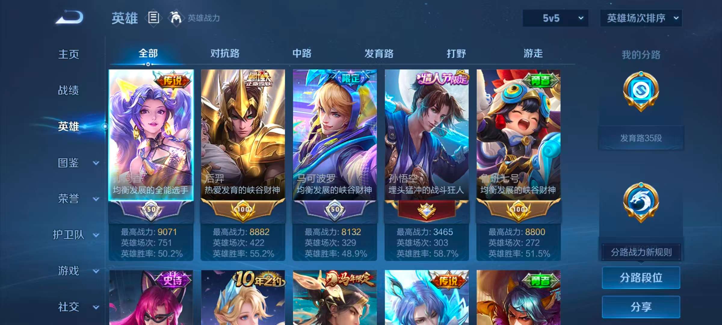 WZCMW4256533王者荣耀账号详情图6