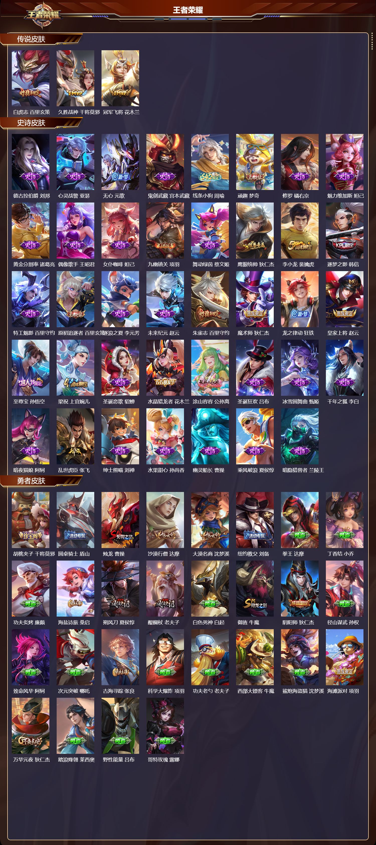 WZMK4246327王者荣耀账号详情图2