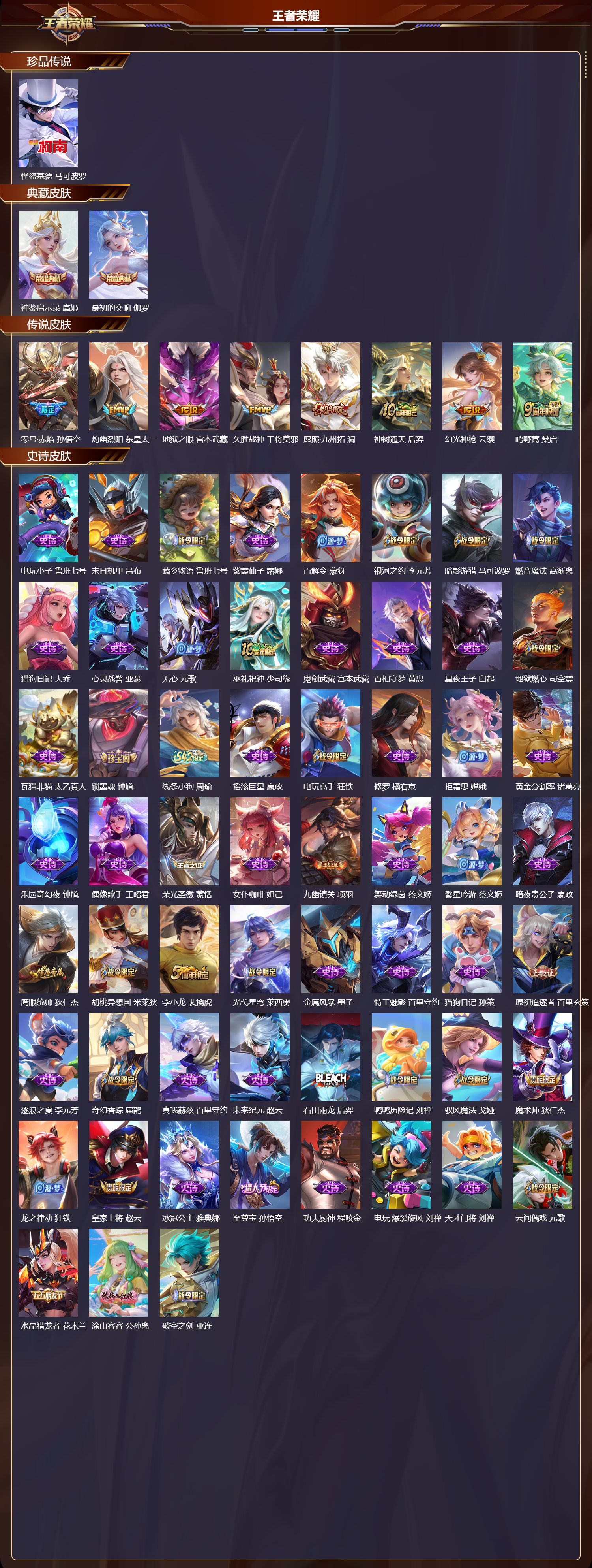 WZCMW4256303王者荣耀账号详情图6