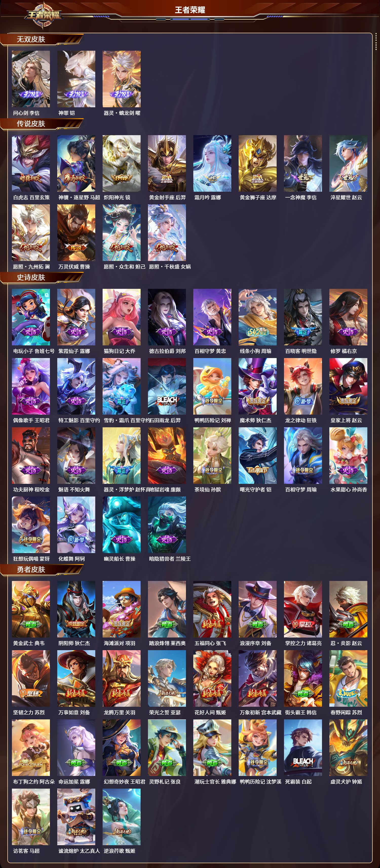 WZLX4247138王者荣耀账号详情图2