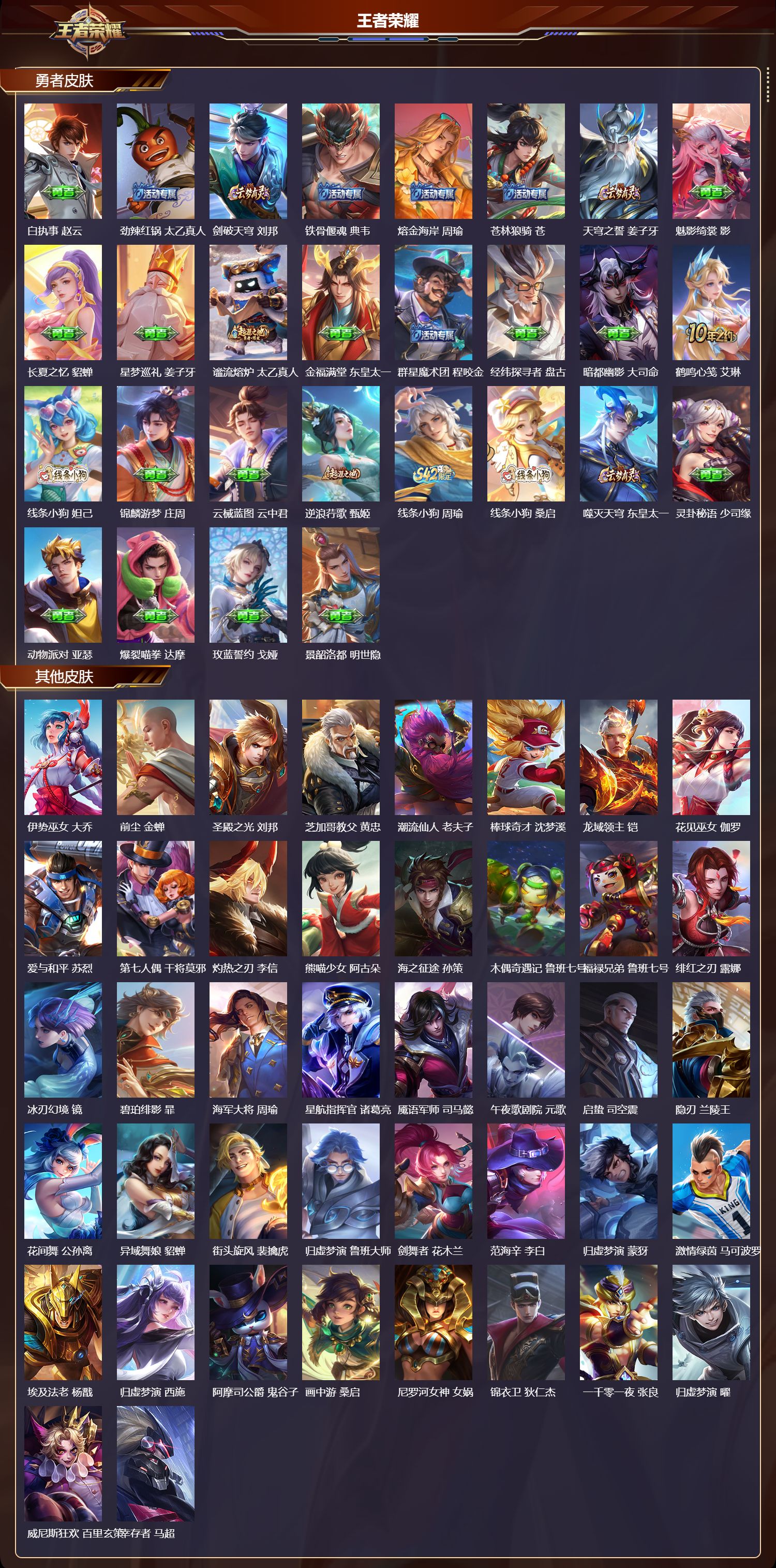 WZMK4246319王者荣耀账号详情图6