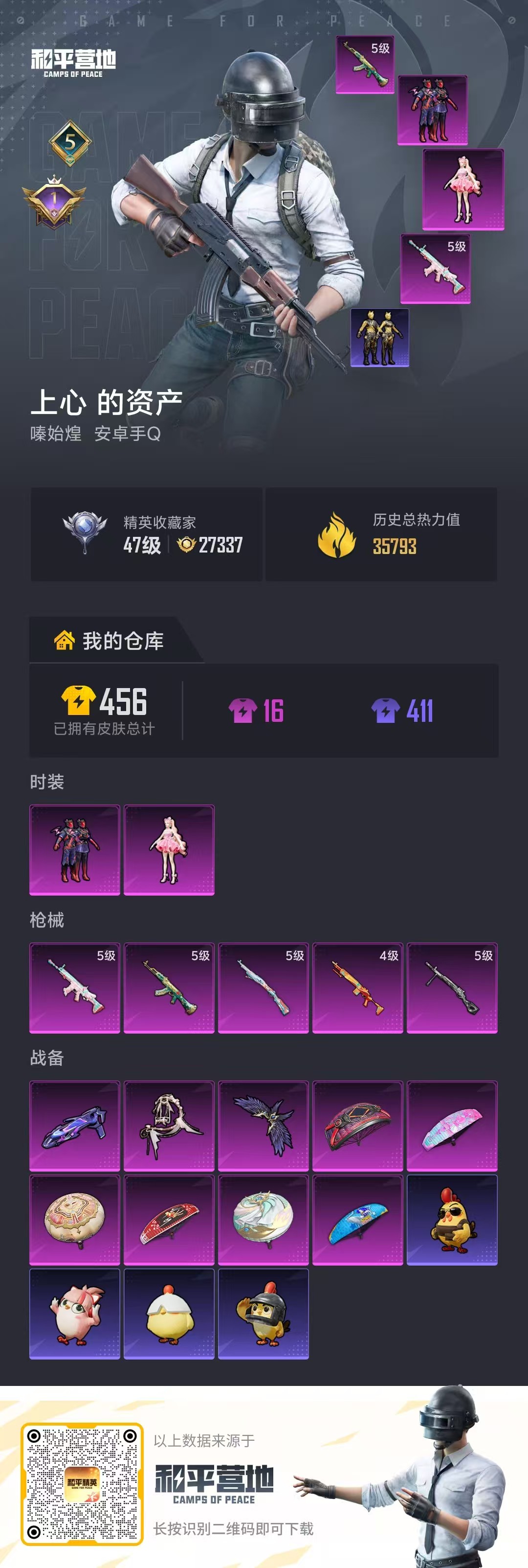 HPSJ4135959和平精英账号详情图2 HPSJ4135959和平精英账号详情图2