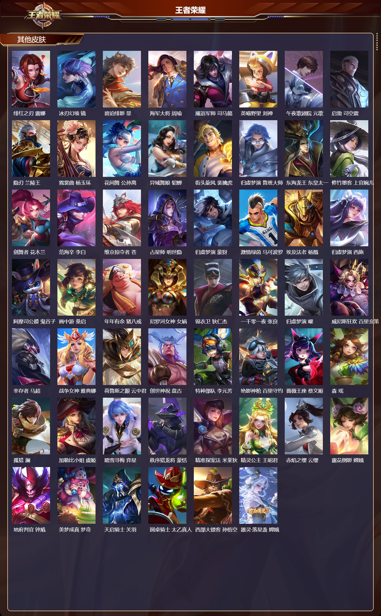 WZCMW4256548王者荣耀账号详情图12