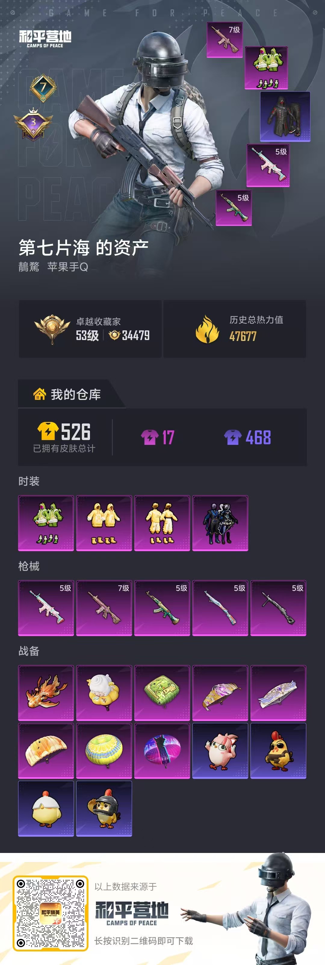 HPSJ4135436和平精英账号详情图2