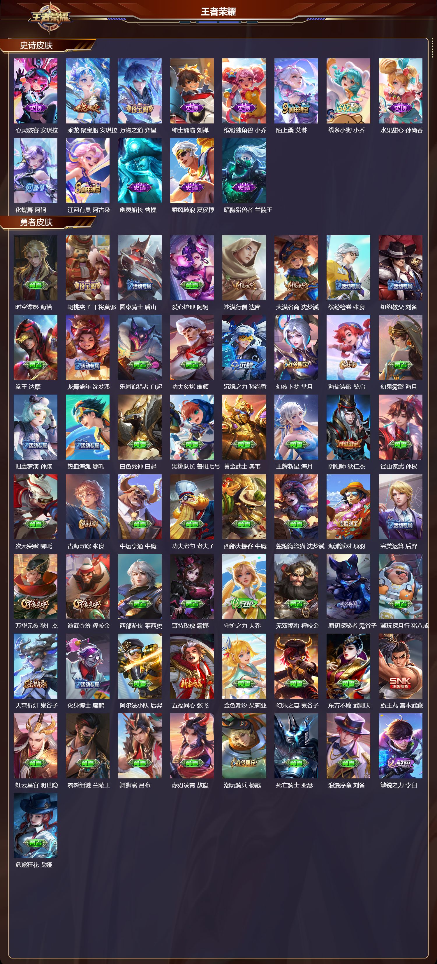 WZCMW4257320王者荣耀账号详情图7