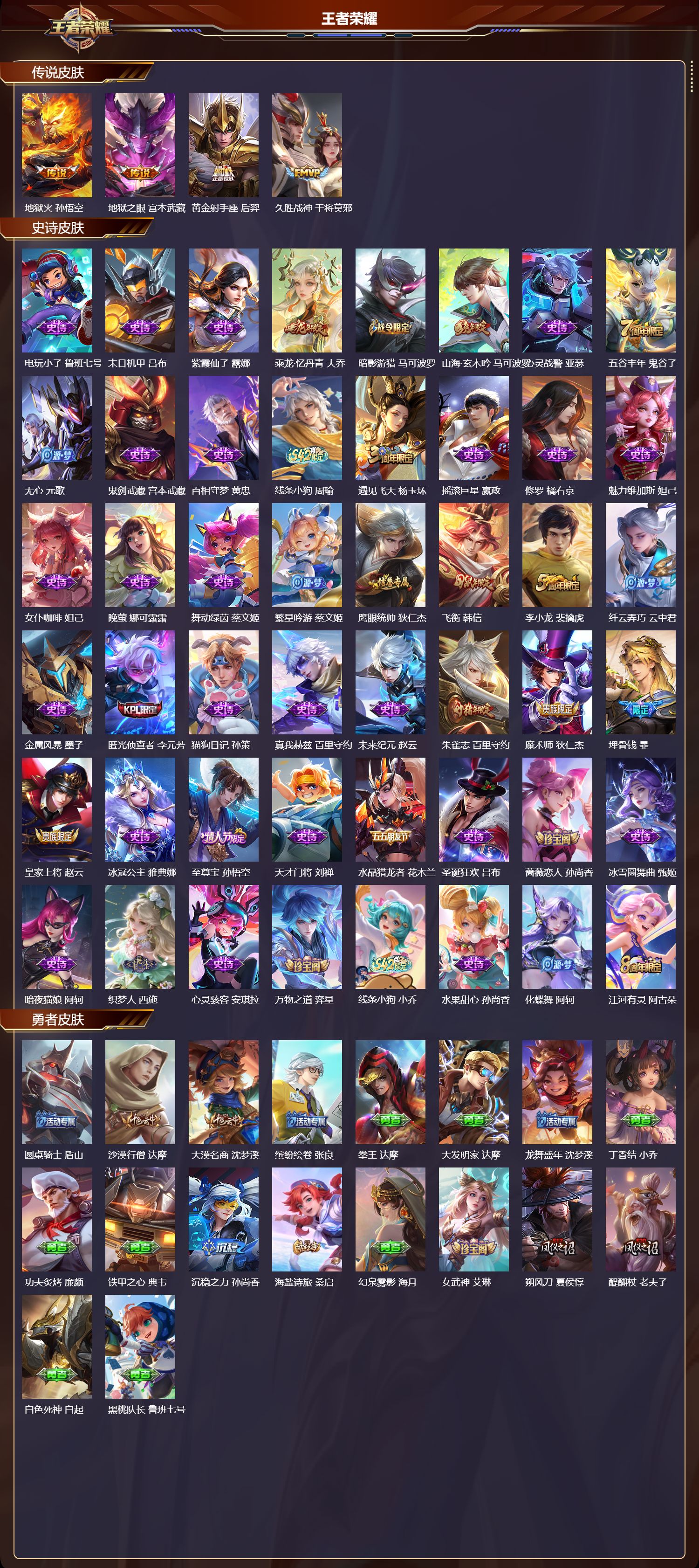 WZMK4246342王者荣耀账号详情图2