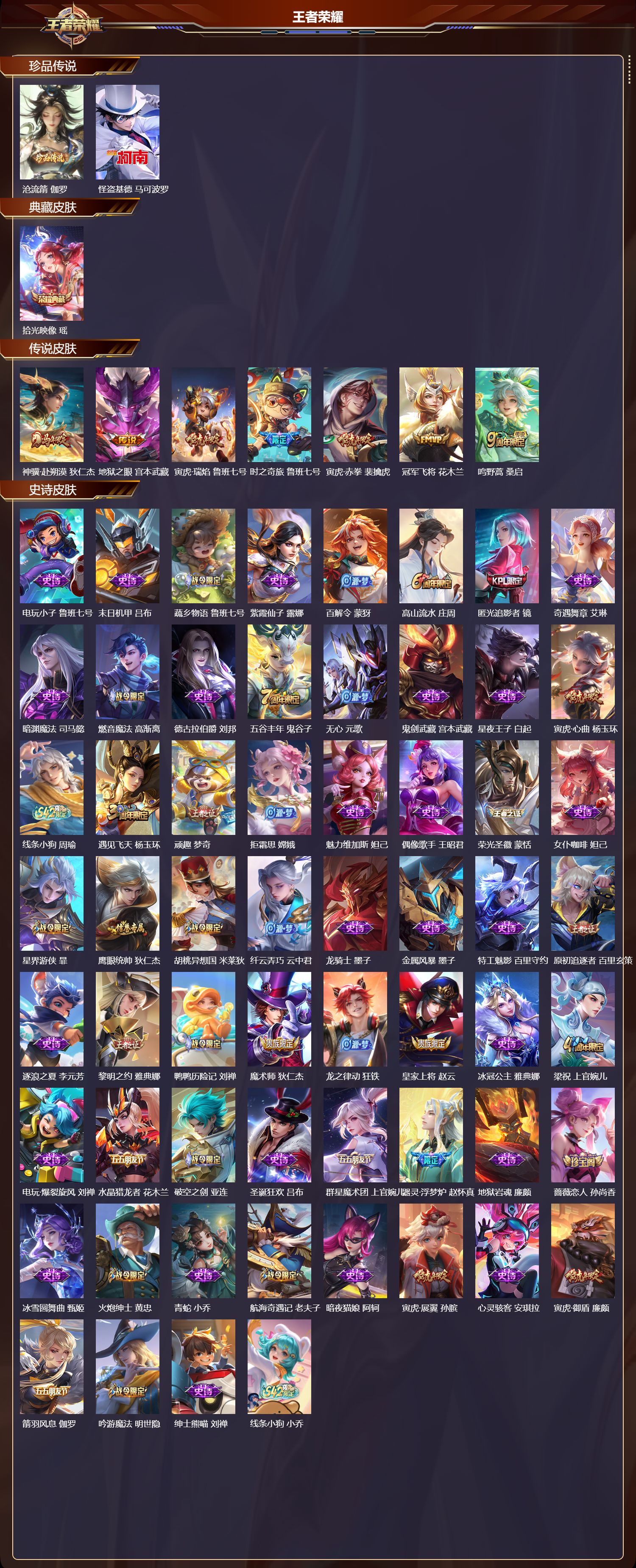 WZCMW4256413王者荣耀账号详情图6