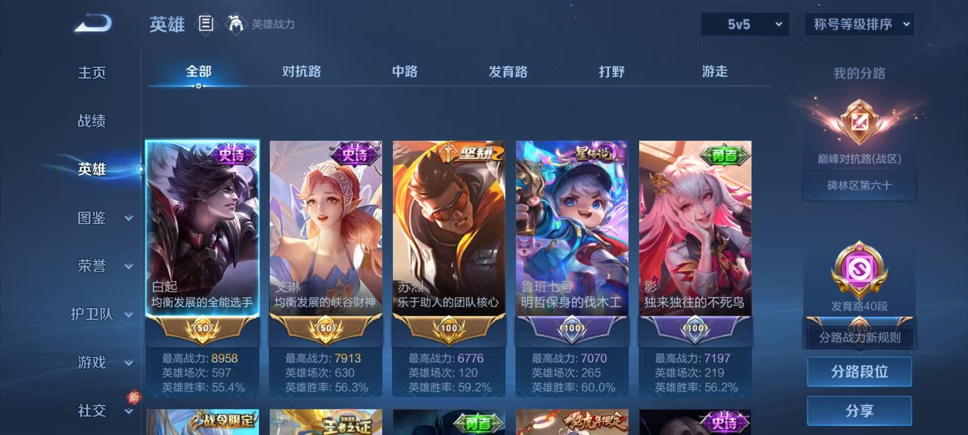 WZCMW4256413王者荣耀账号详情图5