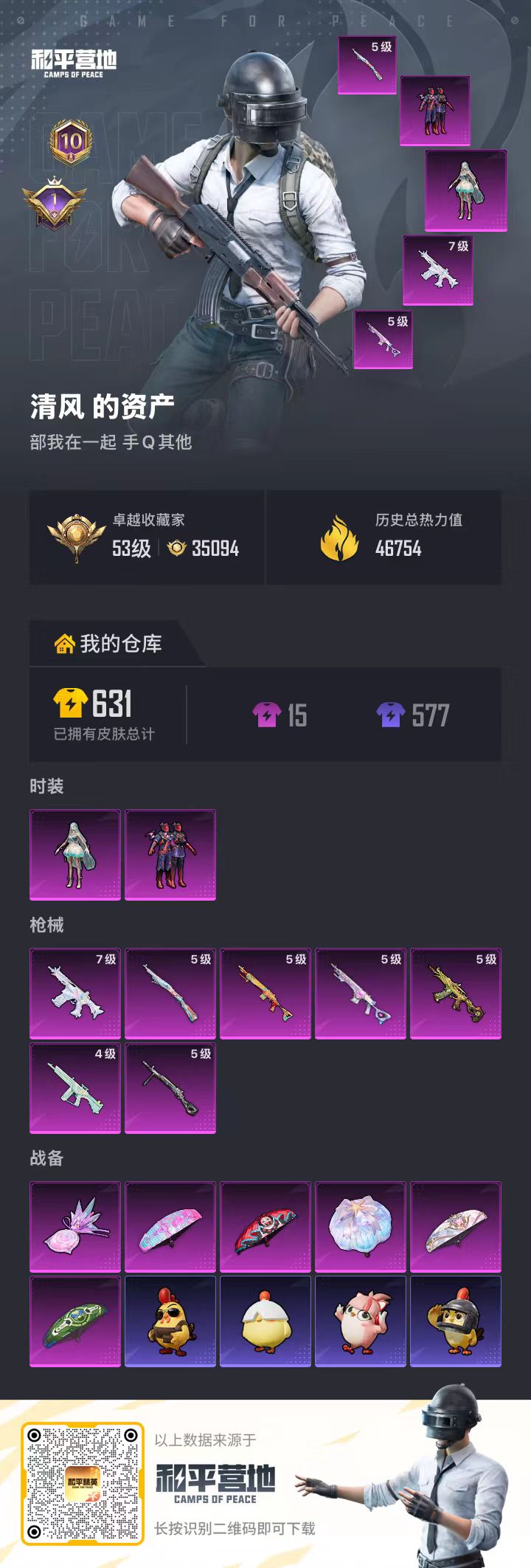 HPSJ4135443和平精英账号详情图2 HPSJ4135443和平精英账号详情图2