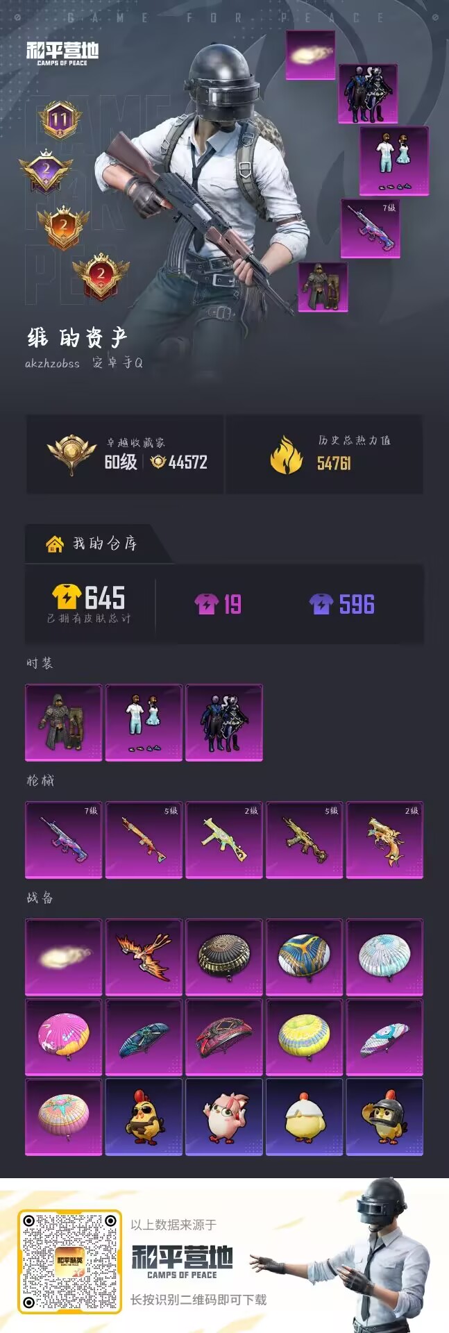 HPSJ4135851和平精英账号详情图2