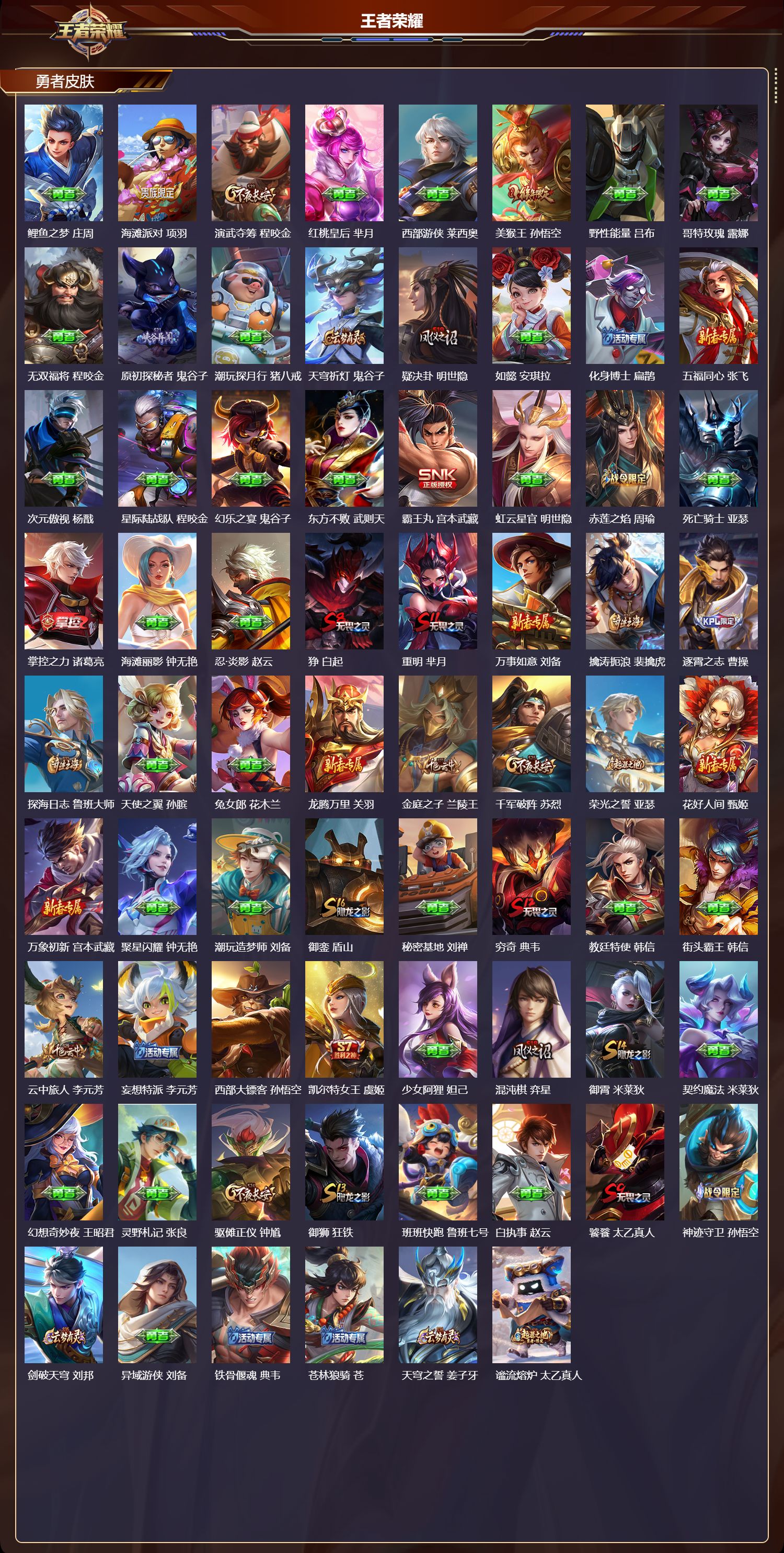 WZQM4246752王者荣耀账号详情图3 WZQM4246752王者荣耀账号详情图3