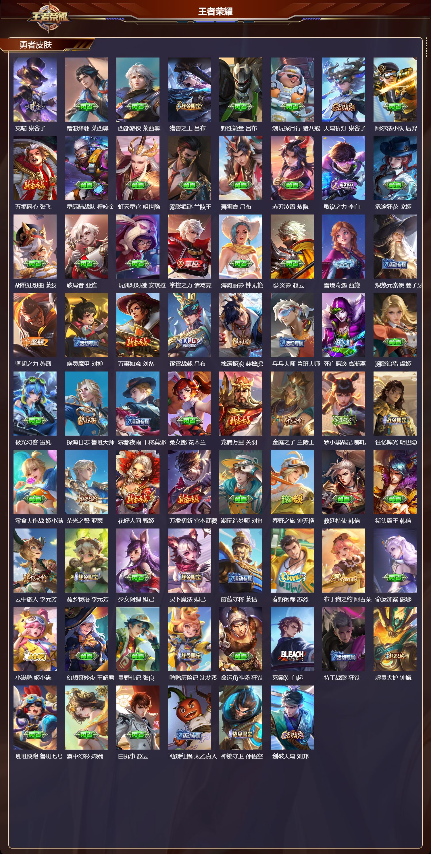 WZQM4247074王者荣耀账号详情图4