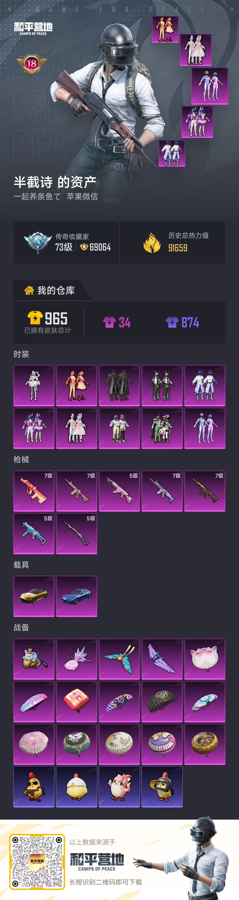 HPSJ4136833和平精英账号详情图2