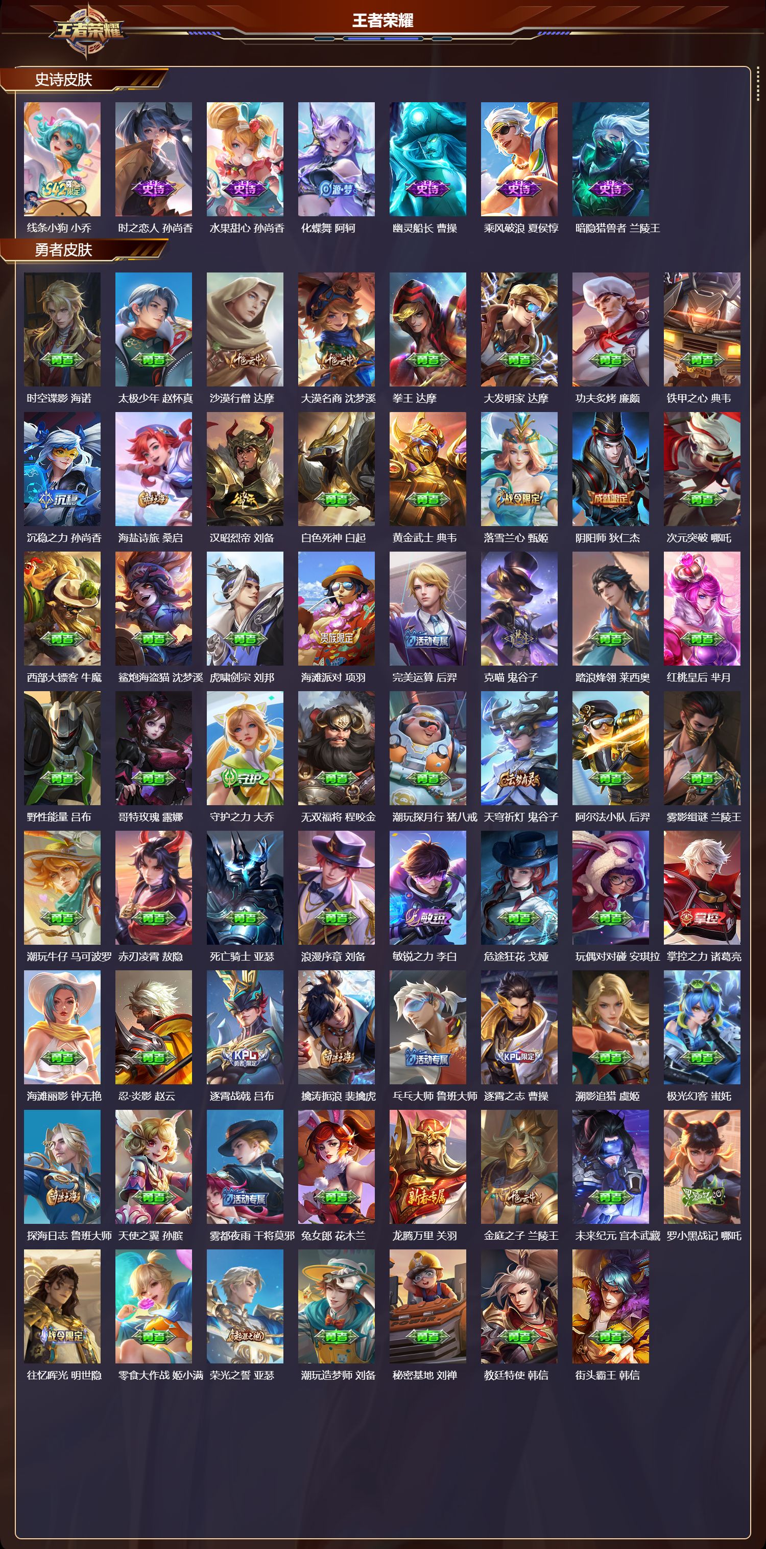 WZQM4247812王者荣耀账号详情图3