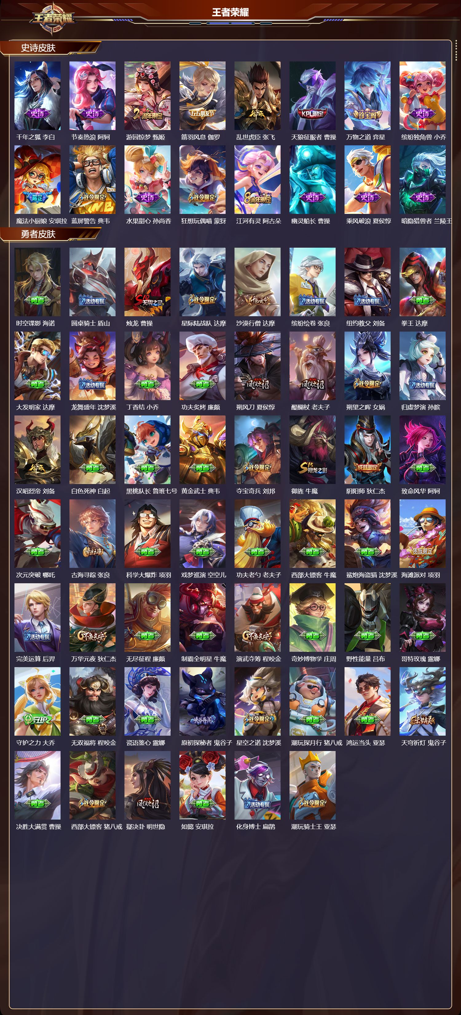 WZQM4247971王者荣耀账号详情图3