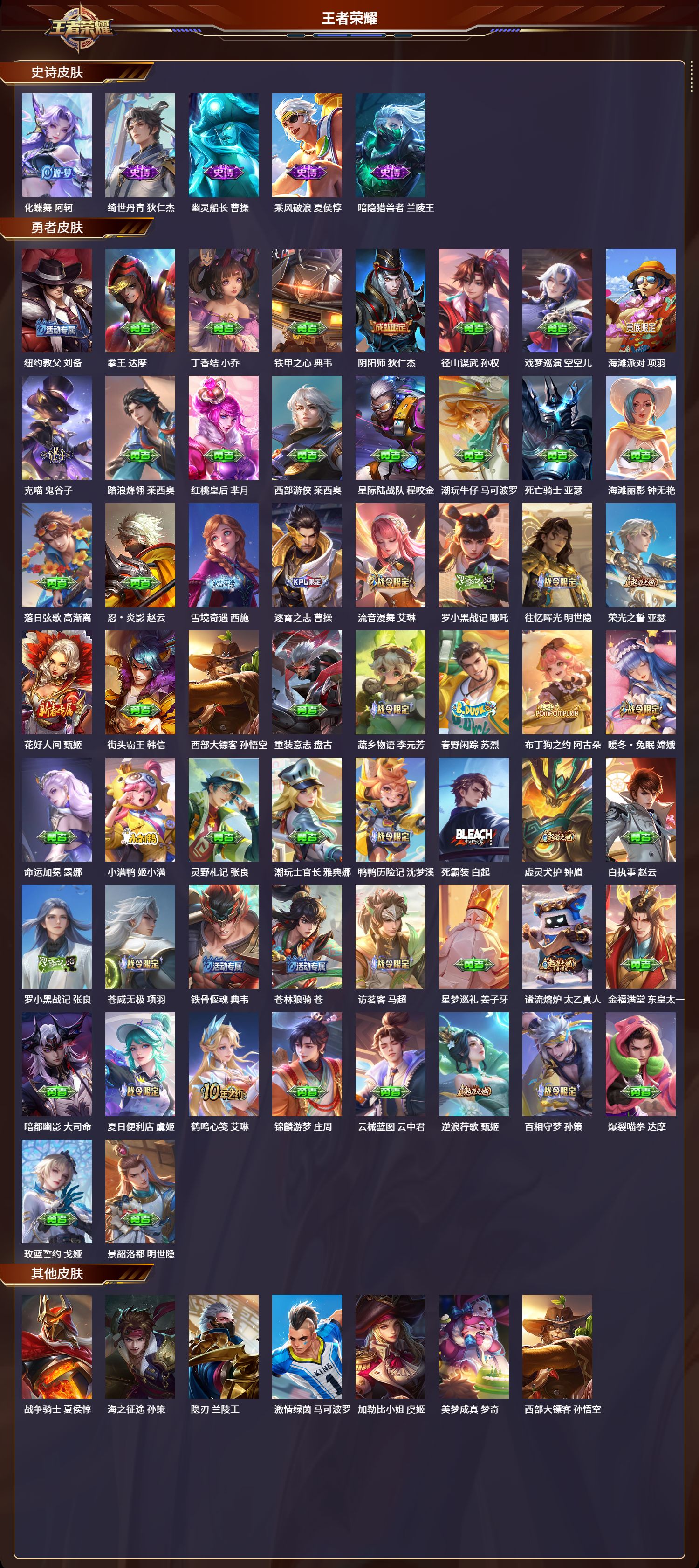 WZQM4248502王者荣耀账号详情图3