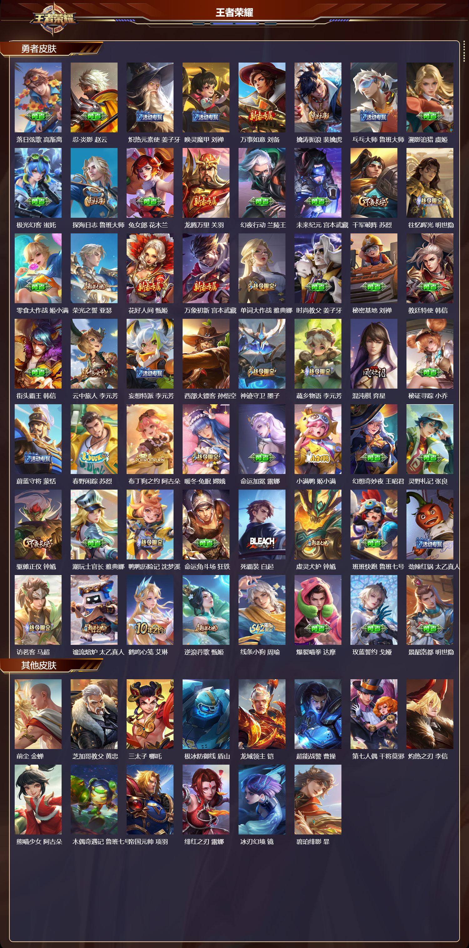 WZQM4249310王者荣耀账号详情图4