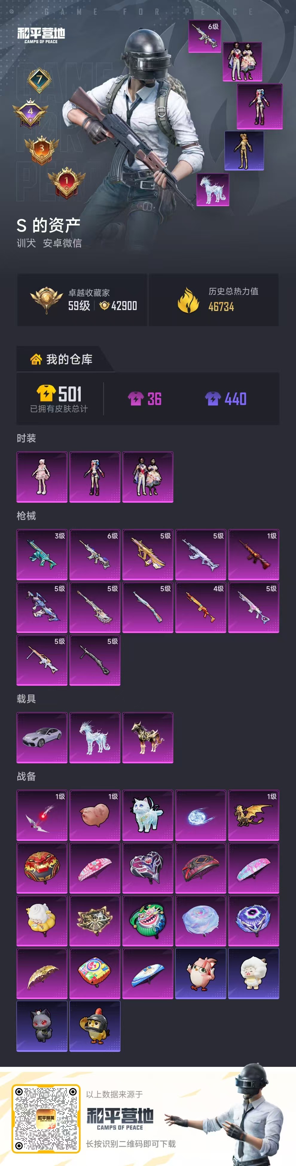 HPSJ4136915和平精英账号详情图2