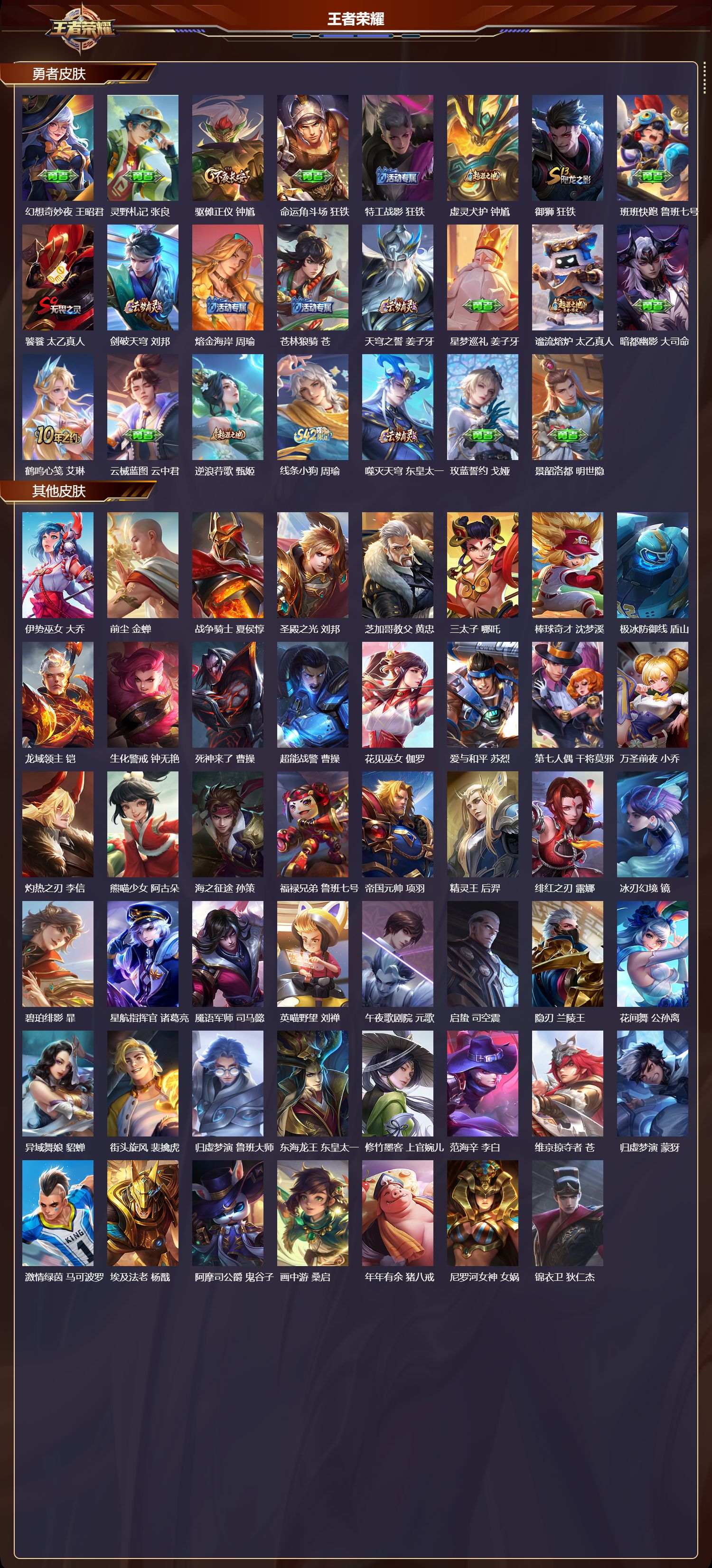 WZMK4249240王者荣耀账号详情图5