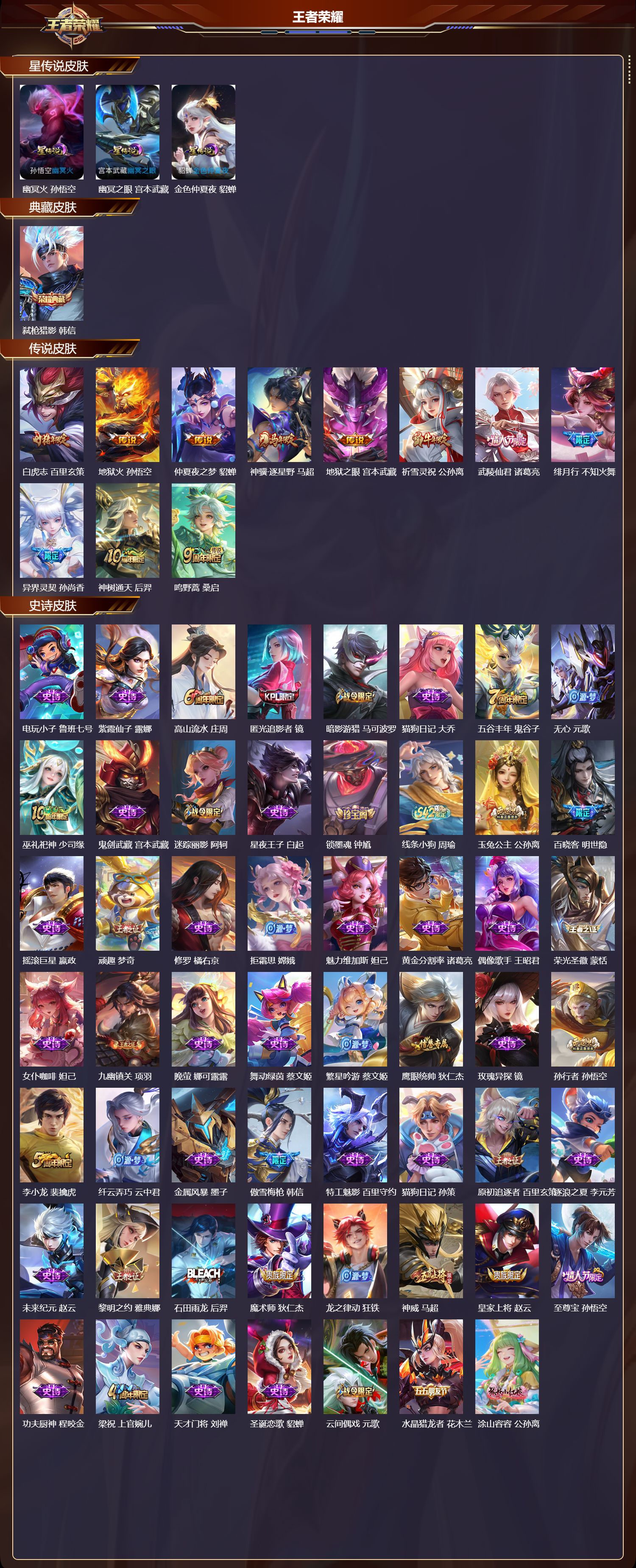 WZMK4249324王者荣耀账号详情图2