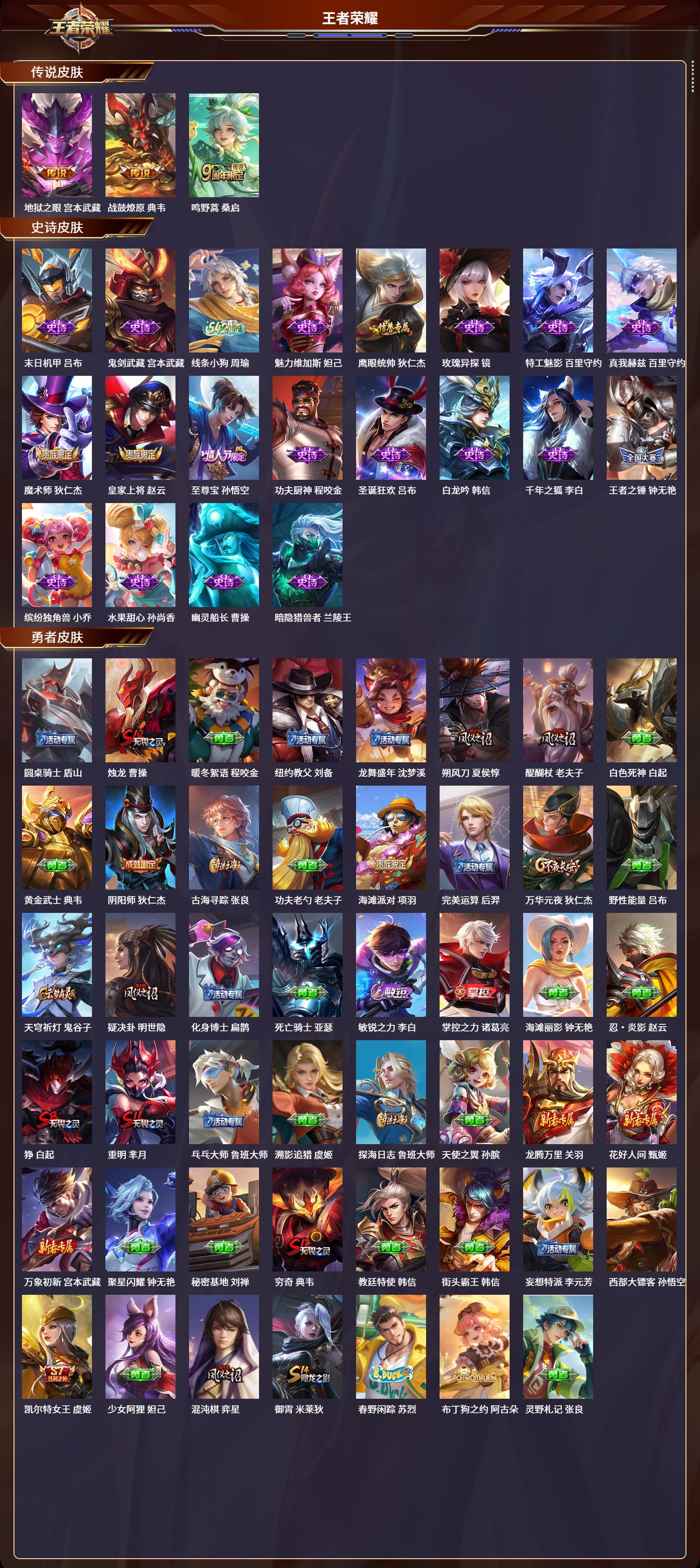 WZCMW4267496王者荣耀账号详情图2