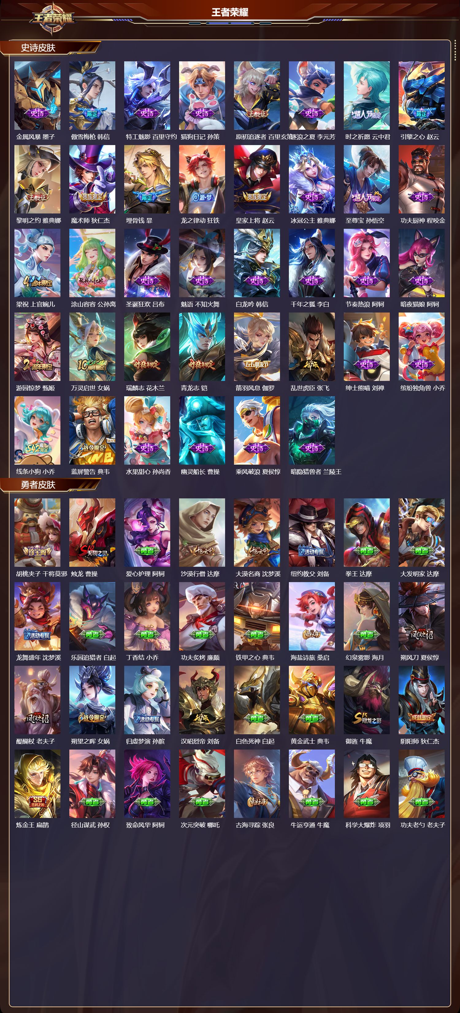 WZQM4249284王者荣耀账号详情图3