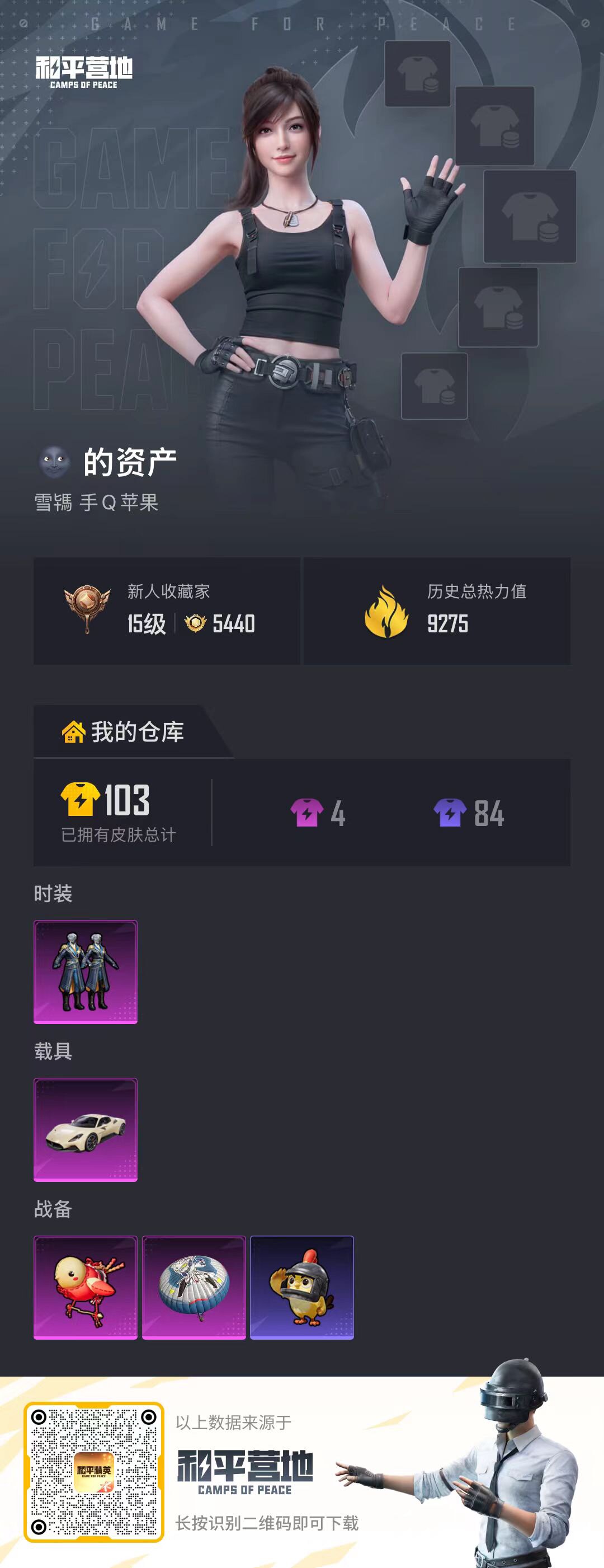 HPCMW4138226和平精英账号详情图2 HPCMW4138226和平精英账号详情图2