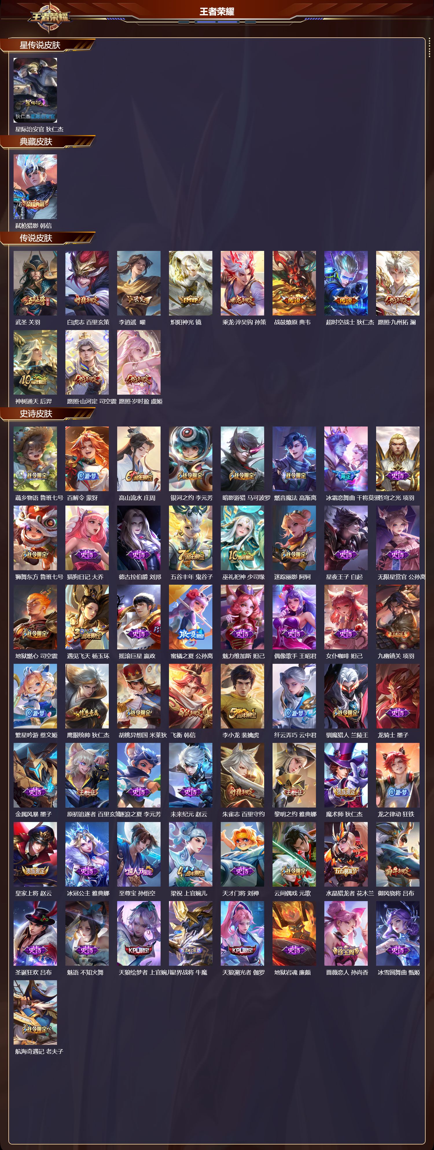 WZQM4247971王者荣耀账号详情图2