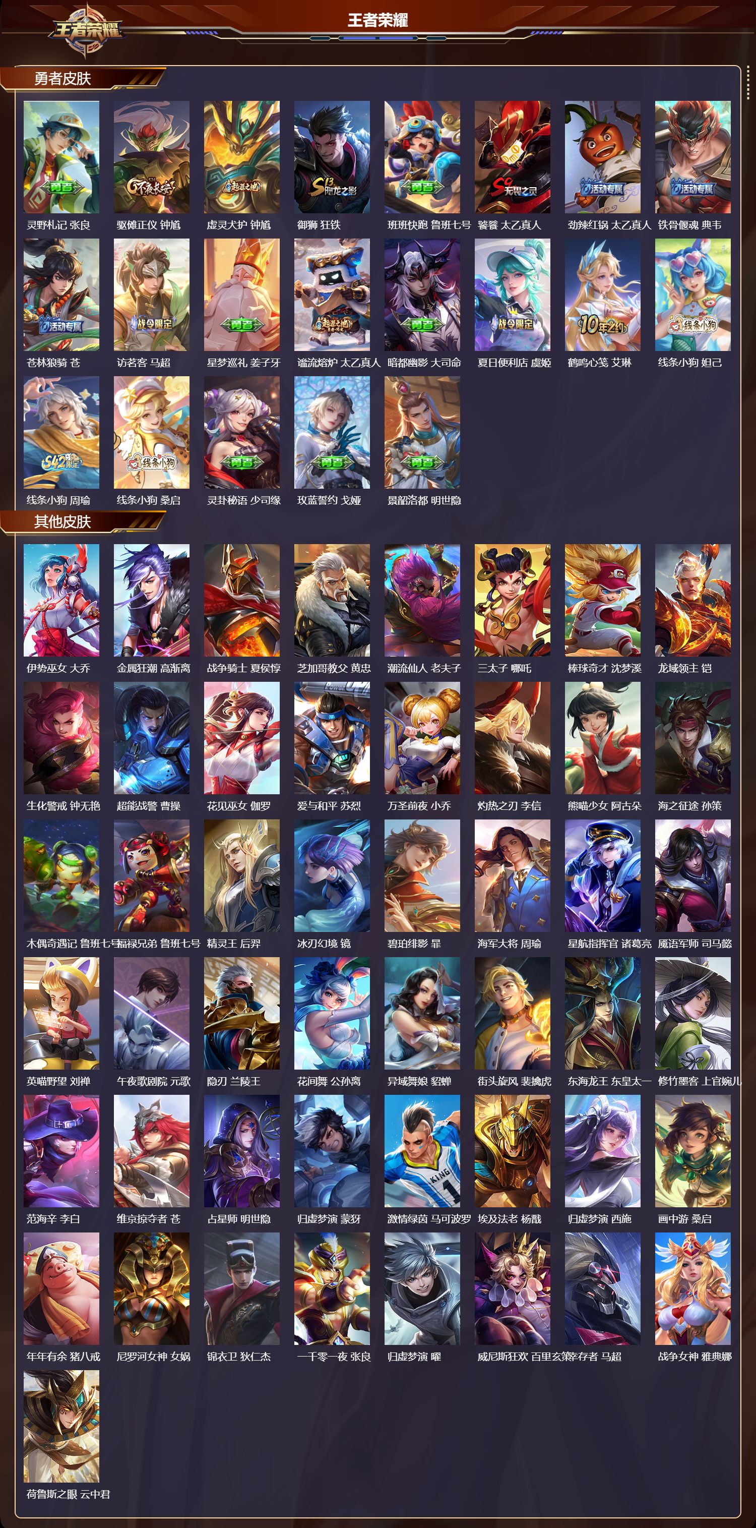 WZMK4249232王者荣耀账号详情图5