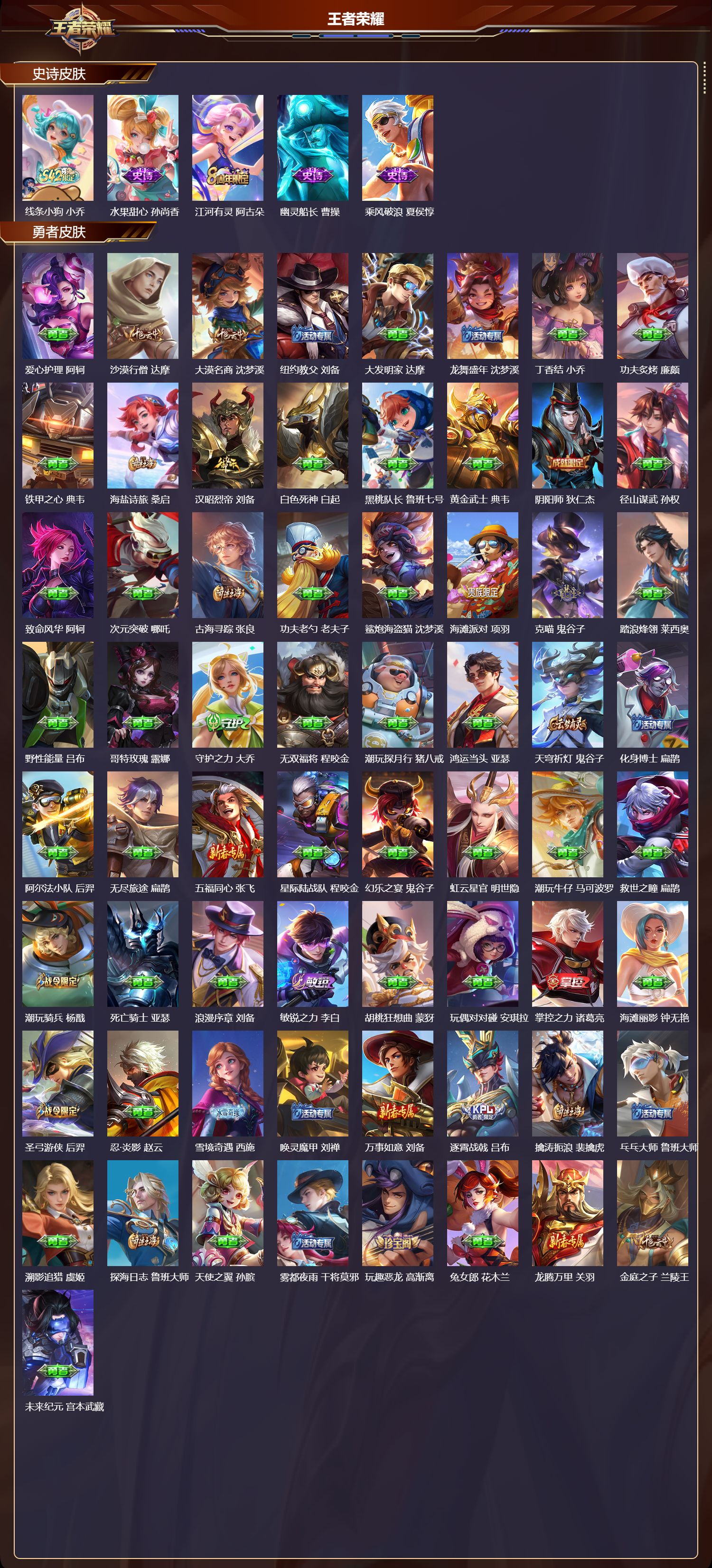 WZMK4249099王者荣耀账号详情图3